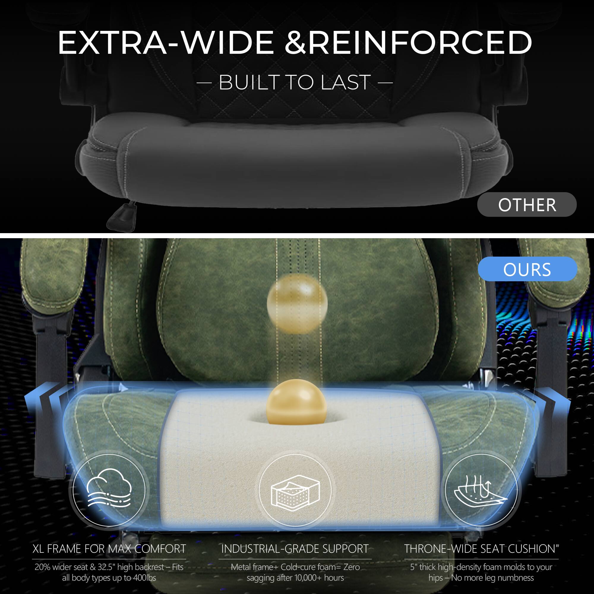 EXTRA-WIDE & REINFORCED  
— BUILT TO LAST —  

XL FRAME FOR MAX COMFORT  
20% wider seat & 32.5" high backrest — Fits all body types up to 400lbs  

INDUSTRIAL-GRADE SUPPORT  
Metal frame + Cold-cure foam = Zero sagging after 10,000+ hours  

THRONE-WIDE SEAT CUSHION  
5" thick high-density foam molds to your hips — No more leg numbness