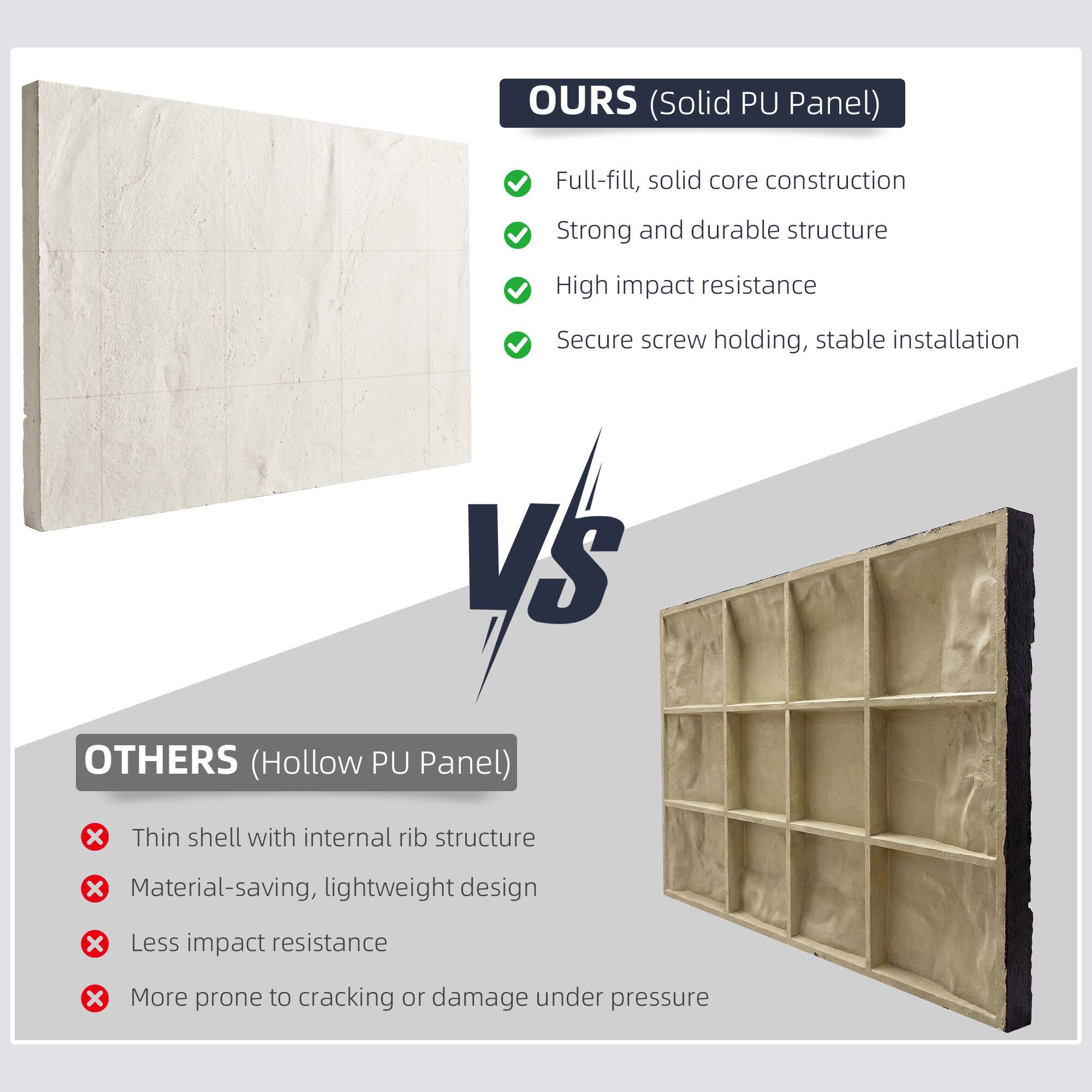 OURS (Solid PU Panel)  
- Full-fill, solid core construction  
- Strong and durable structure  
- High impact resistance  
- Secure screw holding, stable installation  

VS  

OTHERS (Hollow PU Panel)  
- Thin shell with internal rib structure  
- Material-saving, lightweight design  
- Less impact resistance  
- More prone to cracking or damage under pressure