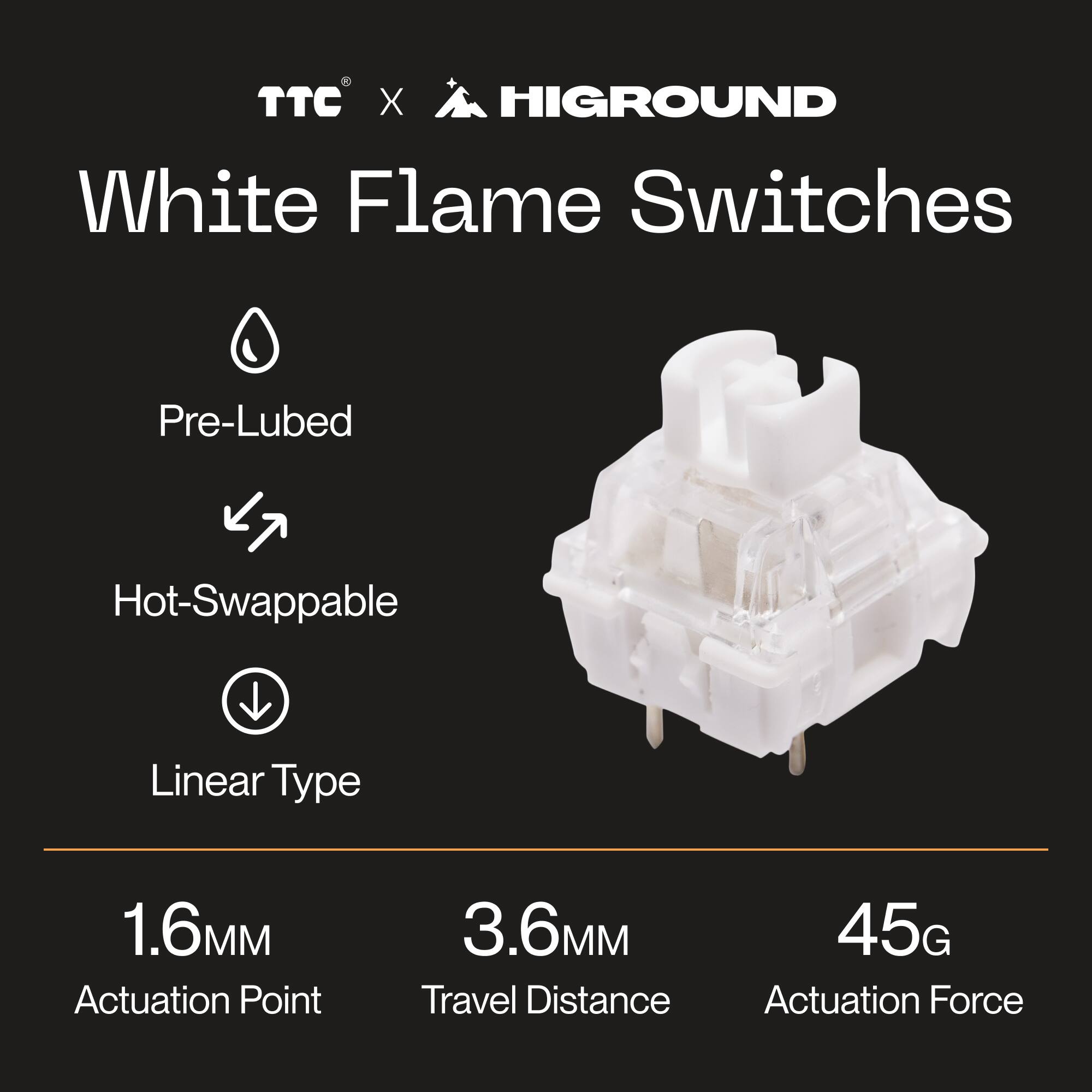 TTC X HIGROUND White Flame Switches Pre-Lubed Hot-Swappable Linear Type 1.6 Actuation Point 3.6 Travel Distance 45G Actuation Force