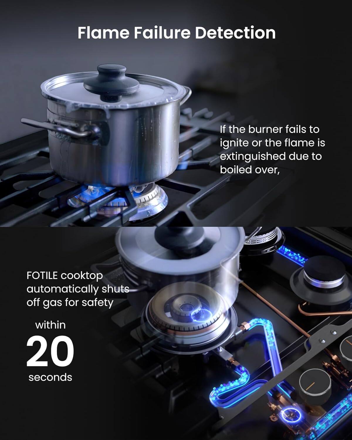 Flame Failure Detection: If the burner fails to ignite or the flame is extinguished due to boiled over, FOTILE cooktop automatically shuts off gas for safety within 20 seconds.