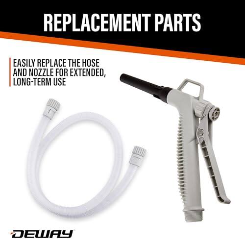 REPLACEMENT PARTS
EASILY REPLACE THE HOSE AND NOZZLE FOR EXTENDED, LONG-TERM USE
DEWAY