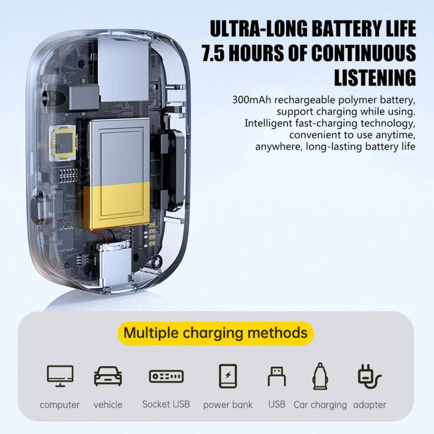 ULTRA-LONG BATTERY LIFE  
7.5 HOURS OF CONTINUOUS LISTENING  

300mAh rechargeable polymer battery, support charging while using. Intelligent fast-charging technology, convenient to use anytime, anywhere, long-lasting battery life  

Multiple charging methods  
- computer  
- vehicle  
- Socket USB  
- power bank  
- USB  
- Car charging adapter