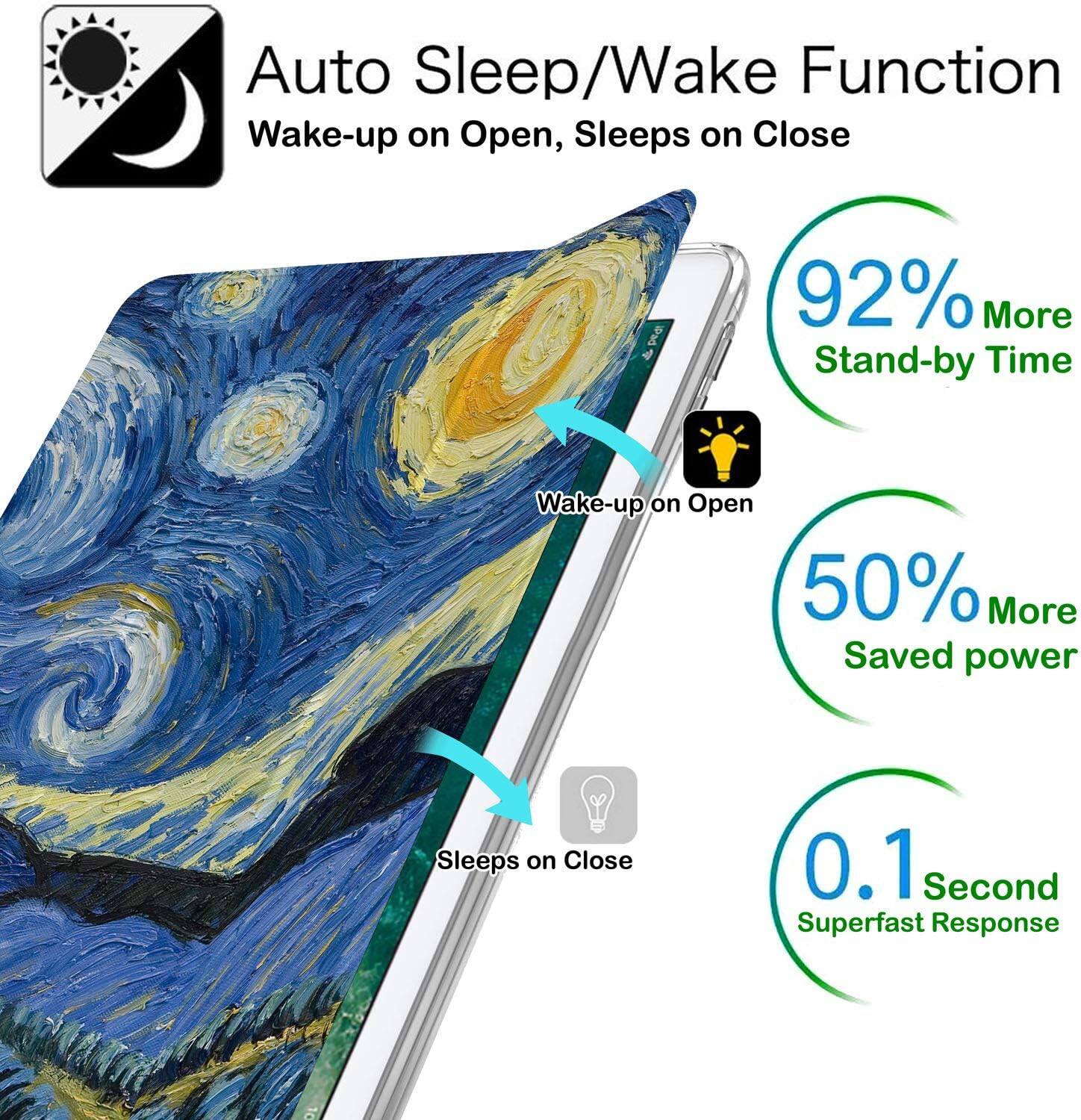 Auto Sleep/Wake Function  
Wake-up on Open, Sleeps on Close  

92% More Stand-by Time  
Wake-up on Open  
50% More Saved power  
Sleeps on Close  
0.1 Second Superfast Response