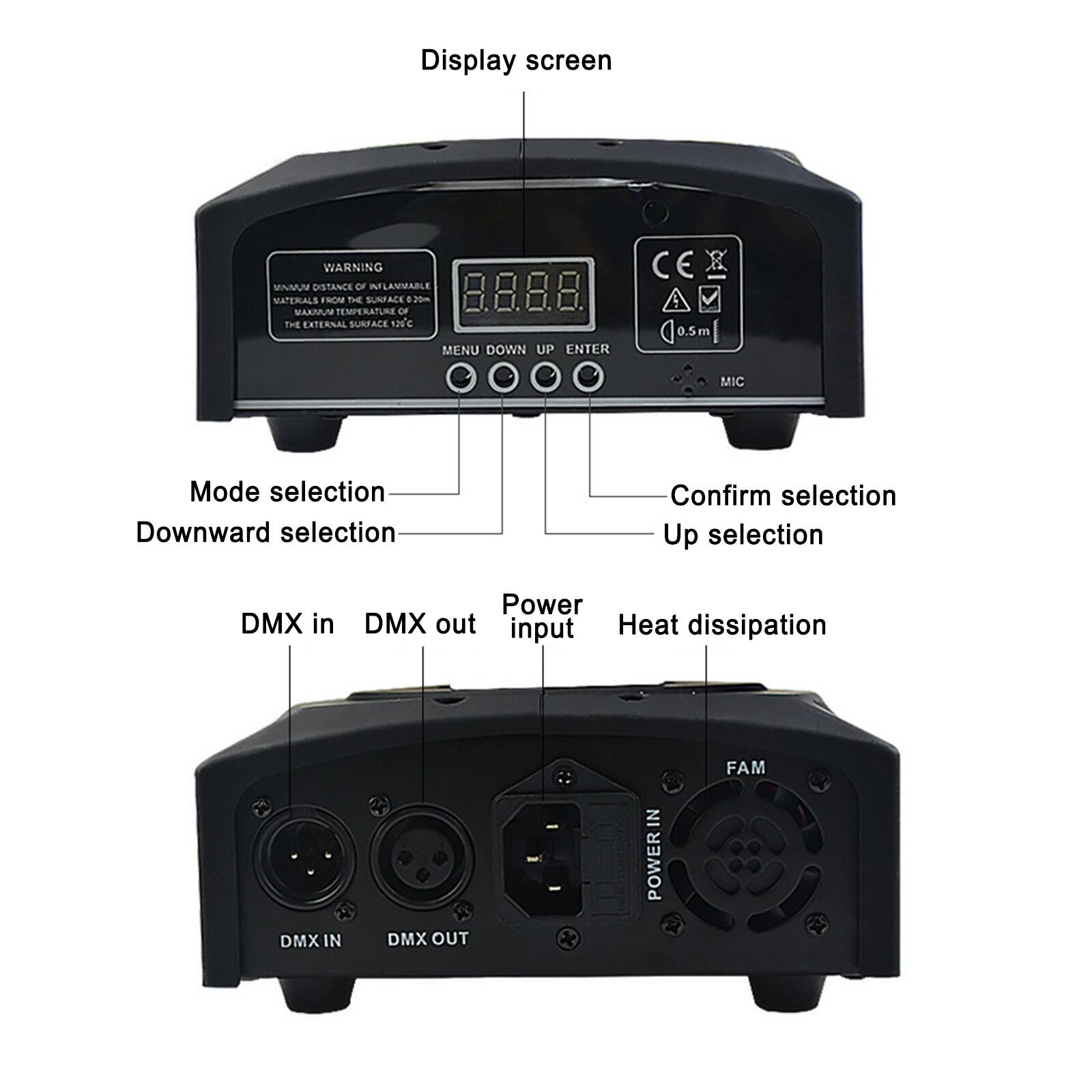 Display screen

WARNING
MINIMUM DISTANCE OF FLAMMABLE MATERIALS FROM THE SURFACE 60cm
MAXIMUM TEMPERATURE OF THE EXTERNAL SURFACE 150°C

MENU DOWN UP ENTER

Mode selection
Downward selection
Confirm selection
Up selection

DMX in
DMX out
Power input
Heat dissipation

FAM

DMX IN
DMX OUT
POWER IN