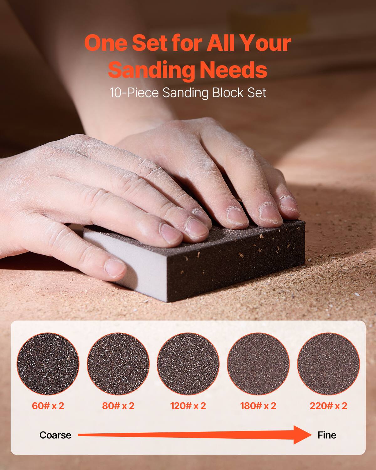 One Set for All Your Sanding Needs  
10-Piece Sanding Block Set  

60# x 2  
80# x 2  
120# x 2  
180# x 2  
220# x 2  

Coarse → Fine