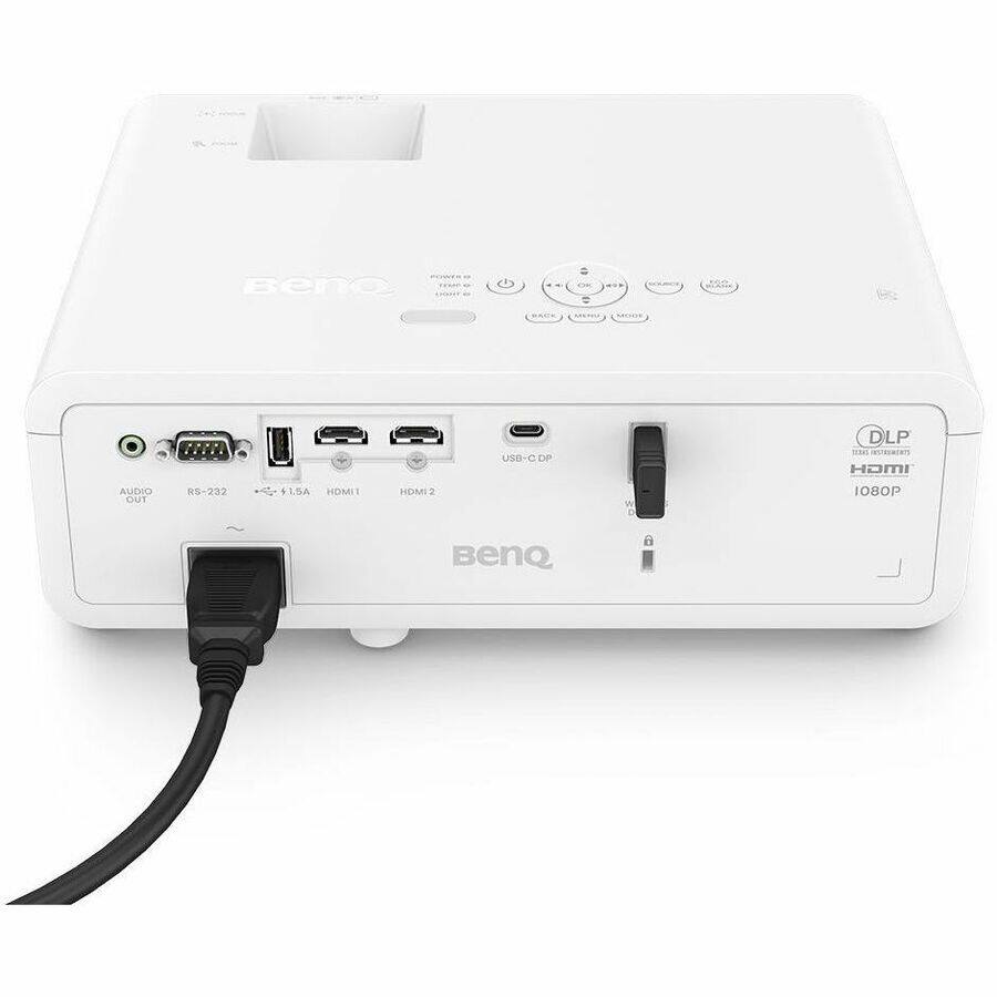 BENQ  
USB-C DP  
DLP  
HDMI 1080P  
AUDIO OUT  
RS-232  
HDMI1  
HDMI2  
4.1.5A  
BENQ