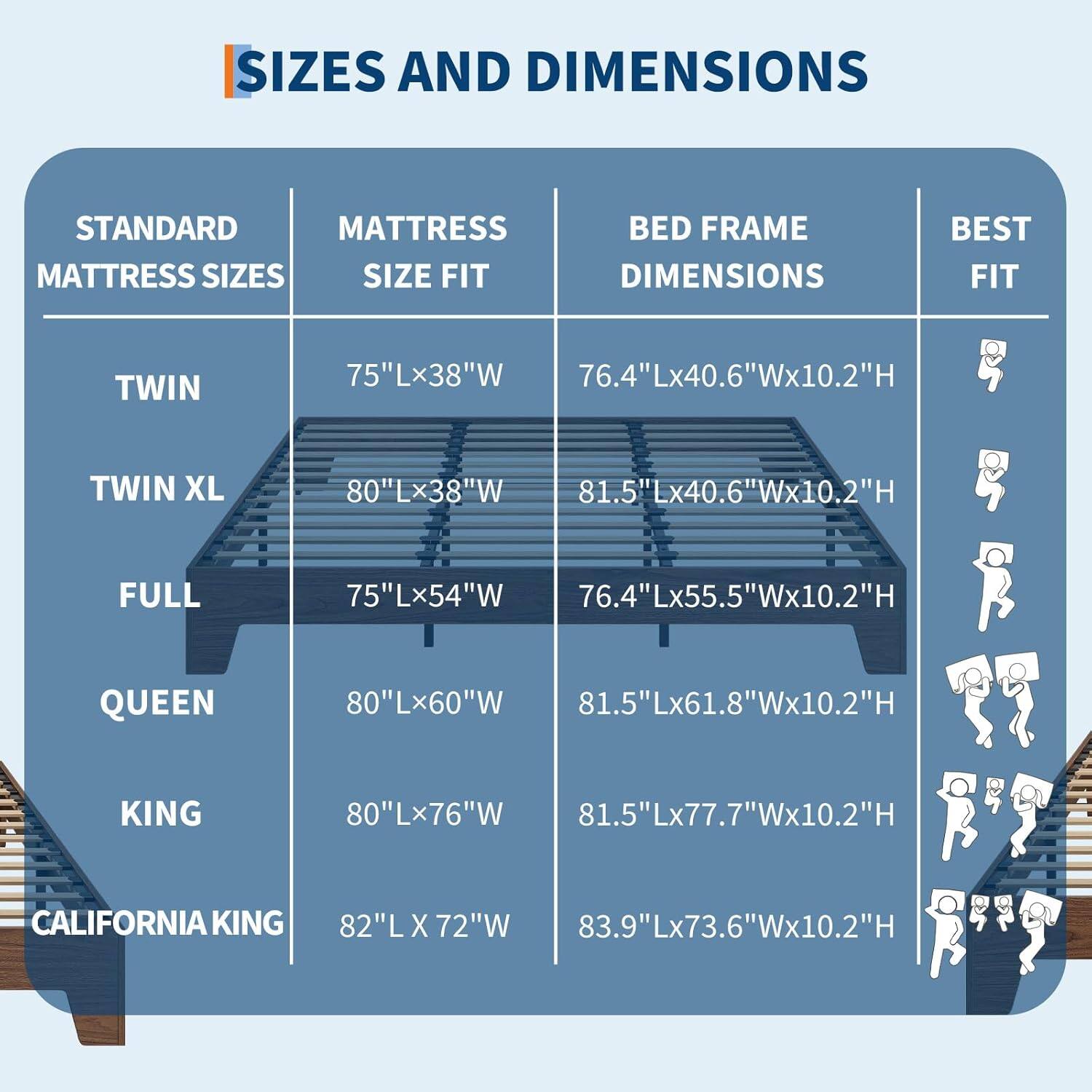 SIZES AND DIMENSIONS

STANDARD MATTRESS SIZES | MATTRESS SIZE FIT | BED FRAME DIMENSIONS | BEST FIT

TWIN | 75"Lx38"W | 76.4"Lx40.6"Wx10.2"H | 1 person

TWIN XL | 80"Lx38"W | 81.5"Lx40.6"Wx10.2"H | 1 person

FULL | 75"Lx54"W | 76.4"Lx55.5"Wx10.2"H | 2 people

QUEEN | 80"Lx60"W | 81.5"Lx61.8"Wx10.2"H | 2 people

KING | 80"Lx76"W | 81.5"Lx77.7"Wx10.2"H | 2 people

CALIFORNIA KING | 82"Lx72"W | 83.9"Lx73.6"Wx10.2"H | 2 people