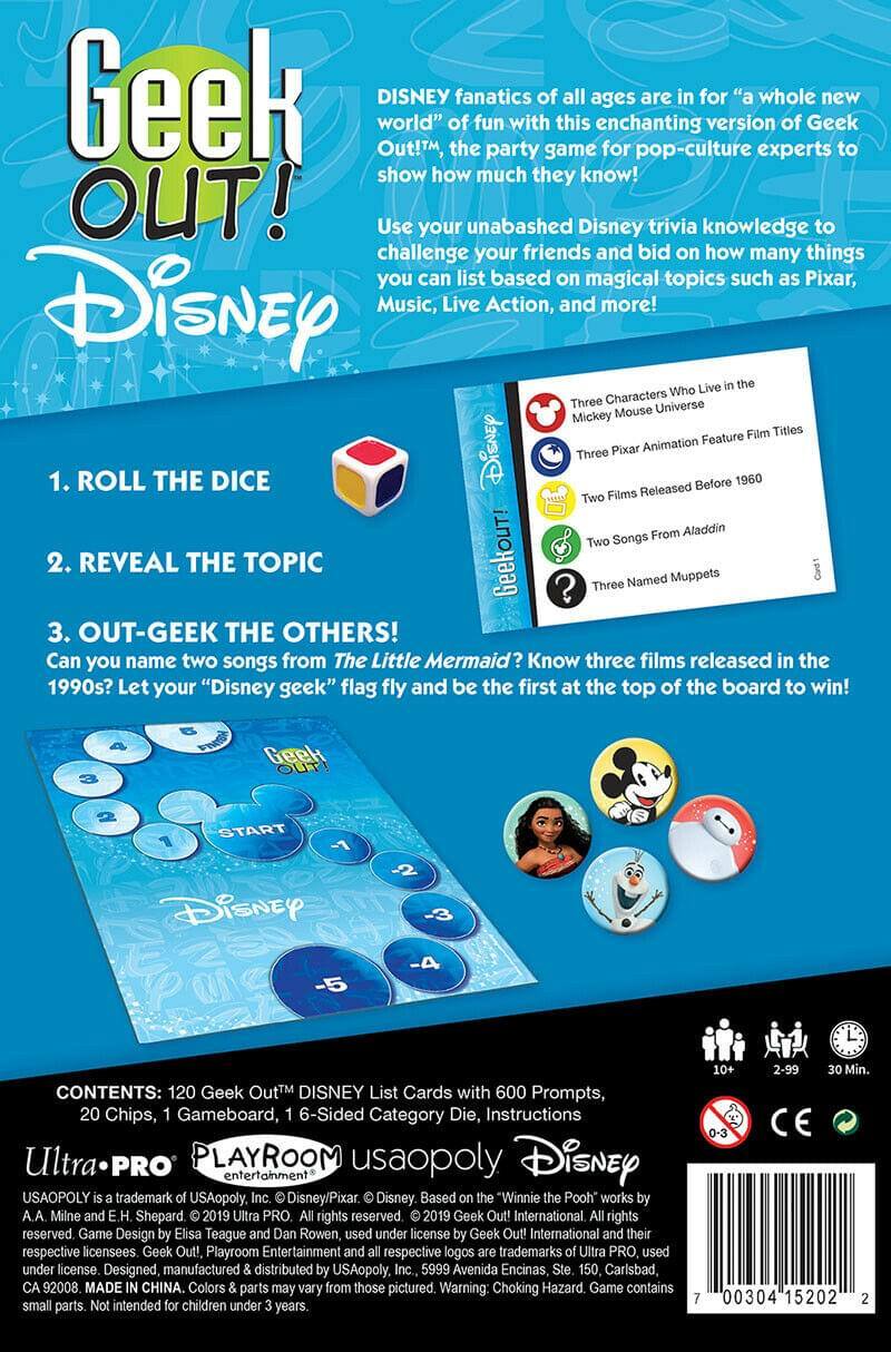 **Geek Out! Disney**

**DISNEY** fanatics of all ages are in for "a whole new world" of fun with this enchanting version of Geek Out!™, the party game for pop-culture experts to show how much they know!

Use your unabashed Disney trivia knowledge to challenge your friends and bid on how many things you can list based on magical topics such as Pixar, Music, Live Action, and more!

1. **ROLL THE DICE**
2. **REVEAL THE TOPIC**
3. **OUT-GEek THE OTHERS!**

Can you name two songs from *The Little Mermaid*? Know three films released in the 1990s? Let your "Disney geek" flag fly and be the first at the top of the board to win!

**CONTENTS:**
- 120 Geek Out™ Disney List Cards with 600 Prompts
- 20 Chips
- 1 Gameboard
- 1 6-Sided Category Die
- Instructions

**Ultra PRO PLAYROOM**  
USAOPOLY is a trademark of USAopoly, Inc. © Disney/Pixar. Disney Based "Winnie the Pooh" works by A. A.