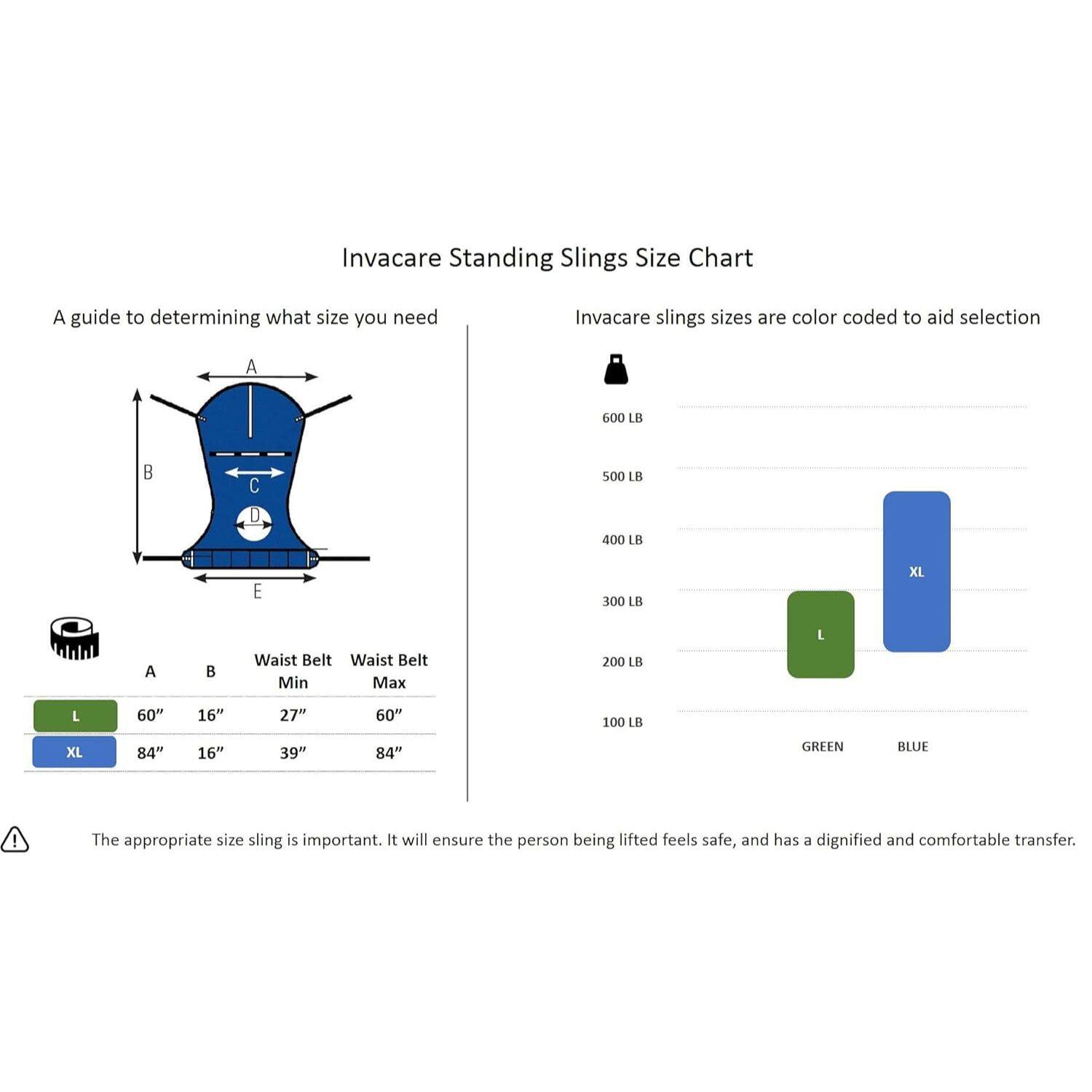 Invacare Standing Slings Size Chart

A guide to determining what size you need

Invacare slings sizes are color coded to aid selection

A 600 LB  
C 500 LB  
E 300 LB  
XL 400 LB  
L 200 LB  

Waist Belt  
Min Max  
L 60" 16" 27" 60"  
XL 84" 16" 39" 84"  

GREEN  
BLUE  

The appropriate size sling is important. It will ensure the person being lifted feels safe, and has a dignified and comfortable transfer.
