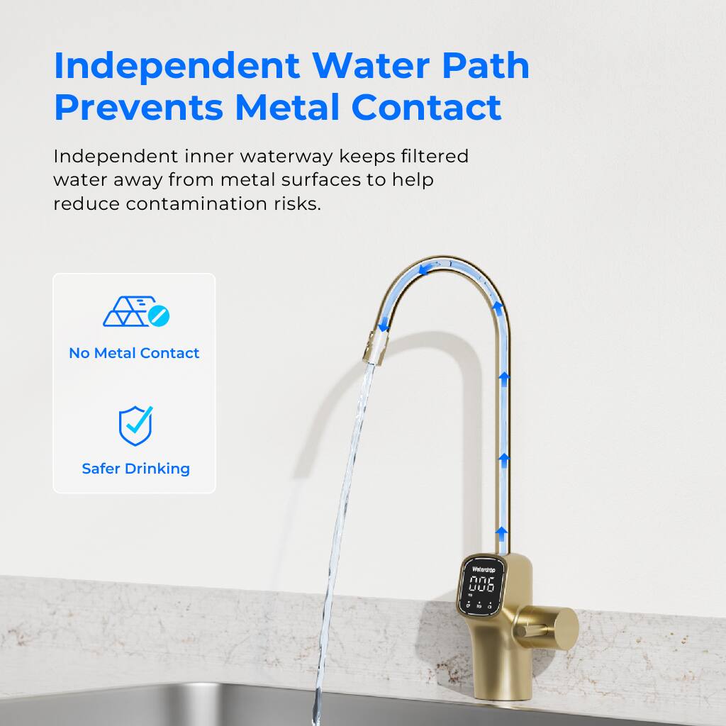 Independent Water Path Prevents Metal Contact

Independent inner waterway keeps filtered water away from metal surfaces to help reduce contamination risks.

No Metal Contact
Safer Drinking