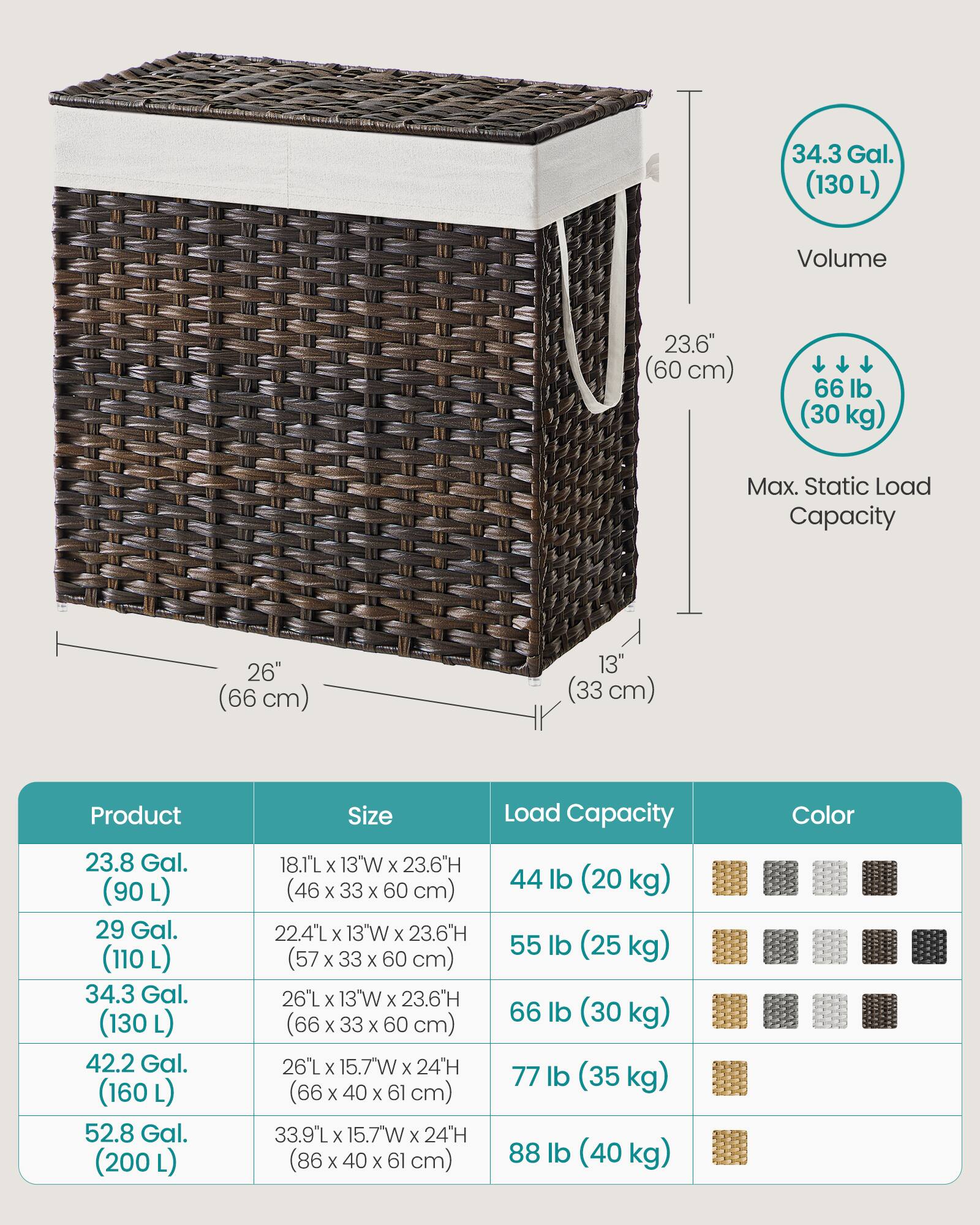 34.3 Gal. (130 L)  
Volume  
23.6" (60 cm)  
66 lb (30 kg) Max. Static Load Capacity  
26" (66 cm)  
13" (33 cm)  

Product | Size | Load Capacity | Color  
--- | --- | --- | ---  
23.8 Gal. (90 L) | 18.1L x 13"W x 23.6"H (46 x 33 x 60 cm) | 44 lb (20 kg) |  
29 Gal. (110 L) | 22.4L x 13"W x 23.6"H (57 x 33 x 60 cm) | 55 lb (25 kg) |  
34.3 Gal. (130 L) | 26L x 13"W x 23.6"H (66 x 33 x 60 cm) | 66 lb (30 kg) |  
42.2 Gal. (160 L) | 26L x