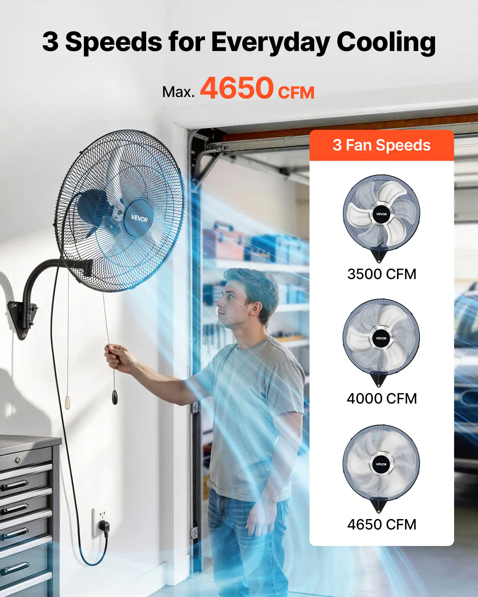 3 Speeds for Everyday Cooling  
Max. 4650 CFM  
3 Fan Speeds  
3500 CFM  
4000 CFM  
4650 CFM