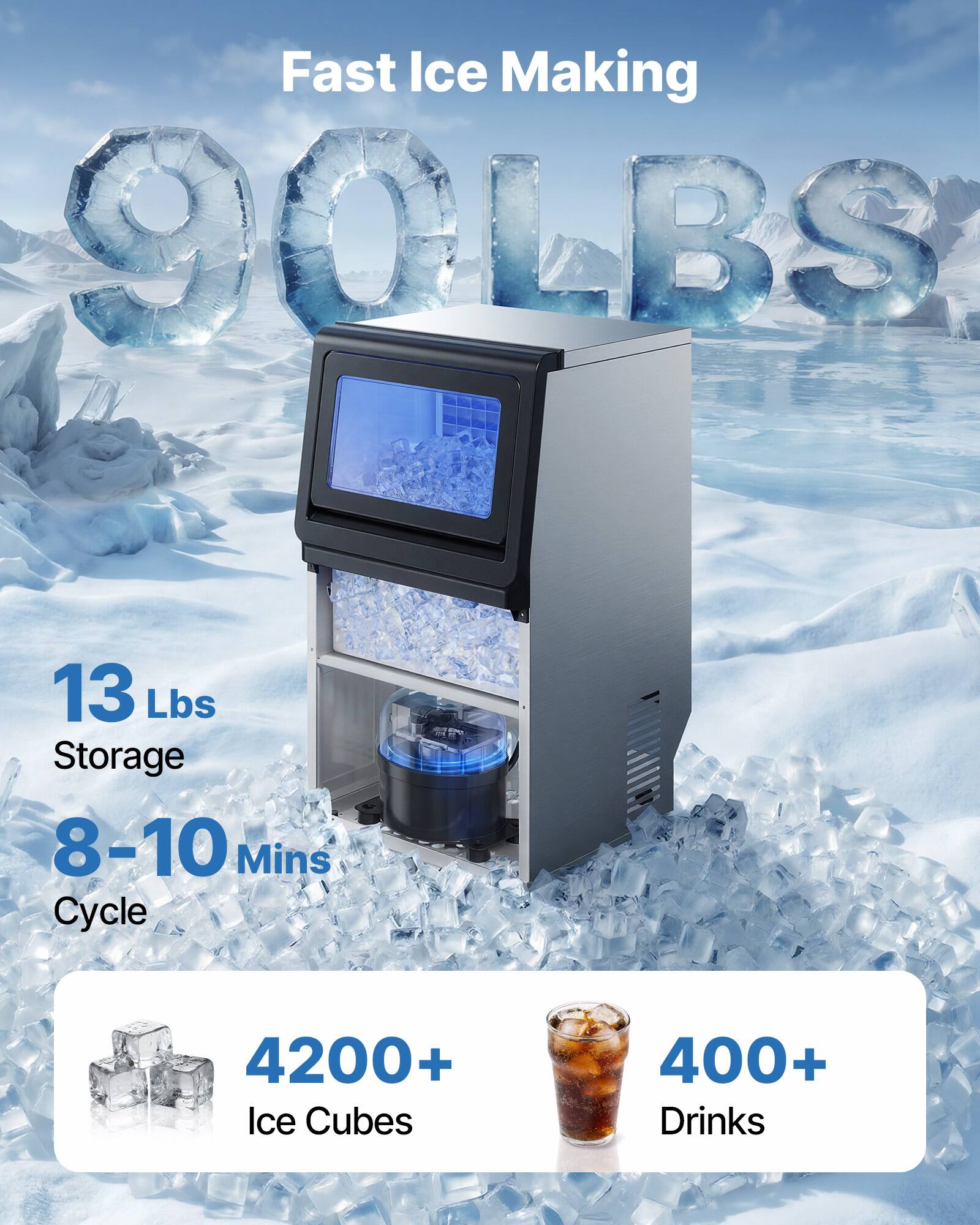 Fast Ice Making  
90 LBS  
13 Lbs Storage  
8-10 Mins Cycle  
4200+ Ice Cubes  
400+ Drinks