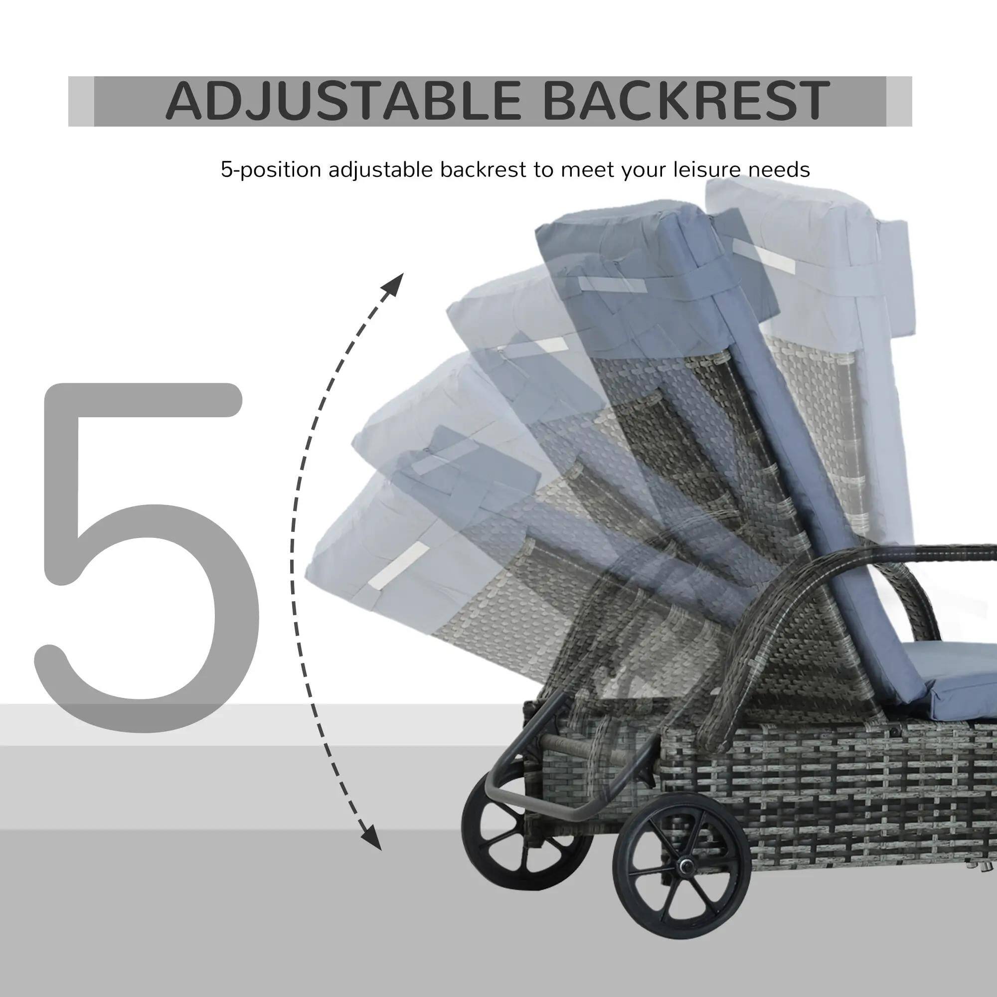 ADJUSTABLE BACKREST 5-position adjustable backrest to meet your leisure needs 5