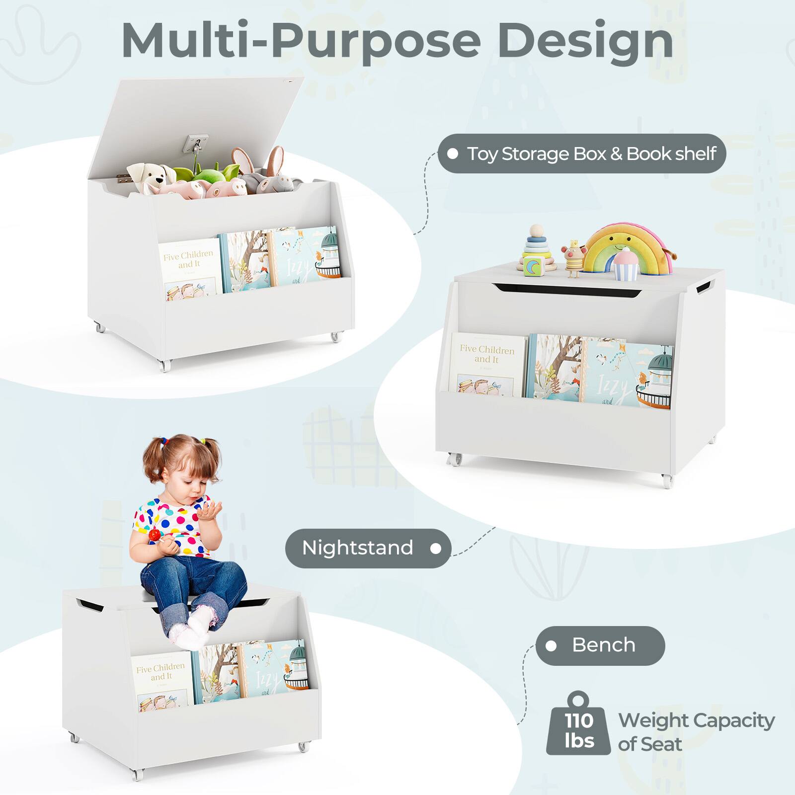 Multi-Purpose Design

- Toy Storage Box & Book shelf
- Nightstand
- Bench

Weight Capacity of Seat: 110 lbs