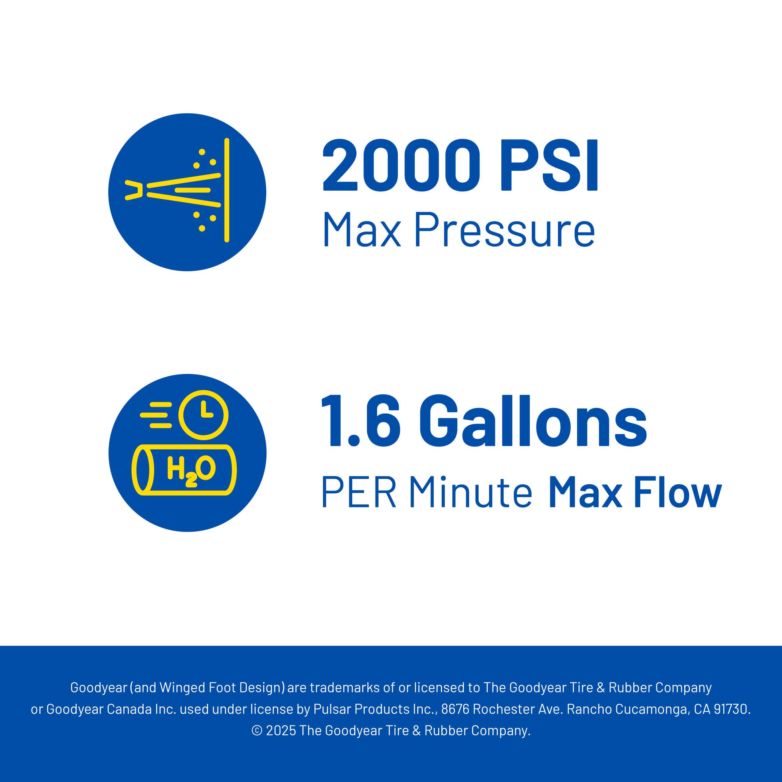2000 PSI Max Pressure  
1.6 Gallons PER Minute Max Flow  

Goodyear (and Winged Foot Design) are trademarks of or licensed to The Goodyear Tire & Rubber Company or Goodyear Canada Inc., used under license by Pulsar Products Inc., 8676 Rochester Ave., Rancho Cucamonga, CA 91730.  
© 2025 The Goodyear Tire & Rubber Company.