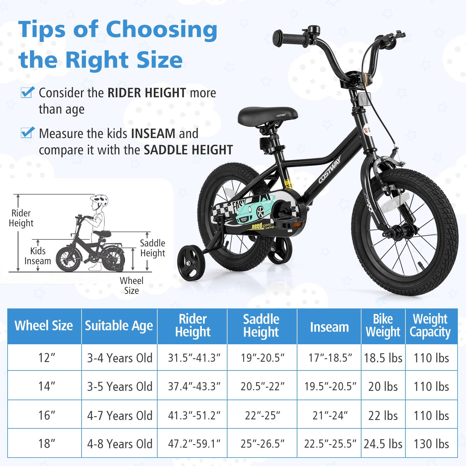 Tips of Choosing the Right Size

- Consider the RIDER HEIGHT more than age
- Measure the kids INSEAM and compare it with the SADDLE HEIGHT

| Wheel Size | Suitable Age | Rider Height | Saddle Height | Inseam | Bike Weight | Weight Capacity |
|------------|-------------|-------------|--------------|--------|-------------|----------------|
| 12"        | 3-4 Years Old | 31.5"-41.3"  | 19"-20.5"     | 17"-18.5" | 18.5 lbs    | 110 lbs        |
| 14"        | 3-5 Years Old | 37.4"-43.3"  | 20.5"-22"     | 19.5"-20.5" | 20 lbs    | 110 lbs        |
| 16"        | 4-7 Years Old | 41.3"-51.2"  | 22"-25"       | 21"-24"   | 22 lbs    | 110 lbs       