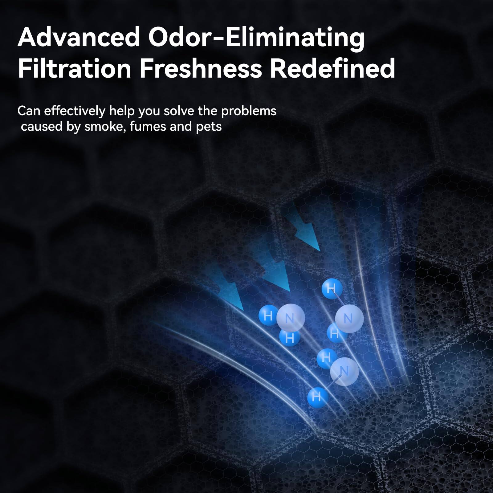 Advanced Odor-Eliminating Filtration Freshness Redefined

Can effectively help you solve the problems caused by smoke, fumes and pets