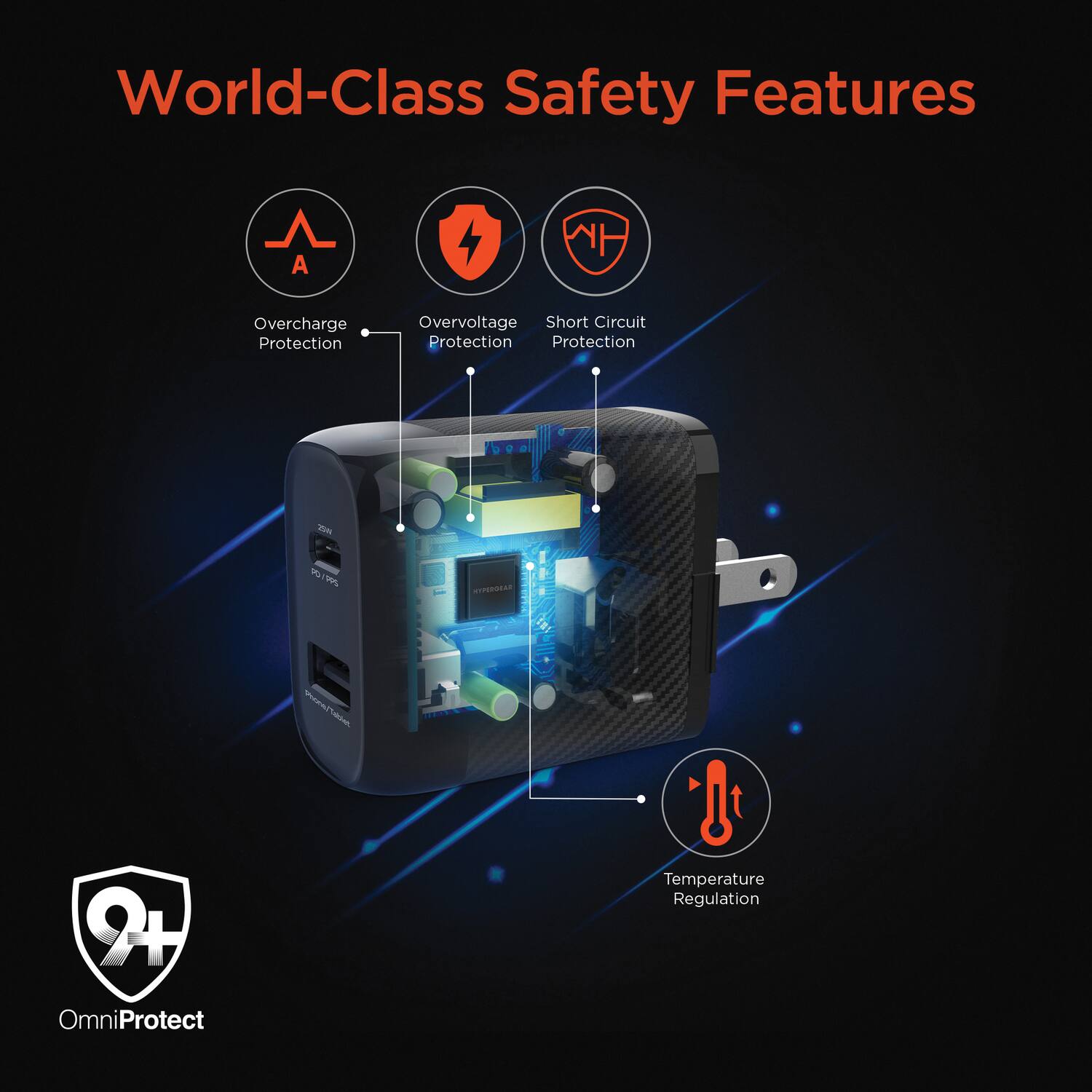 World-Class Safety Features

- Overcharge Protection
- Overvoltage Protection
- Short Circuit Protection
- Temperature Regulation

OmniProtect