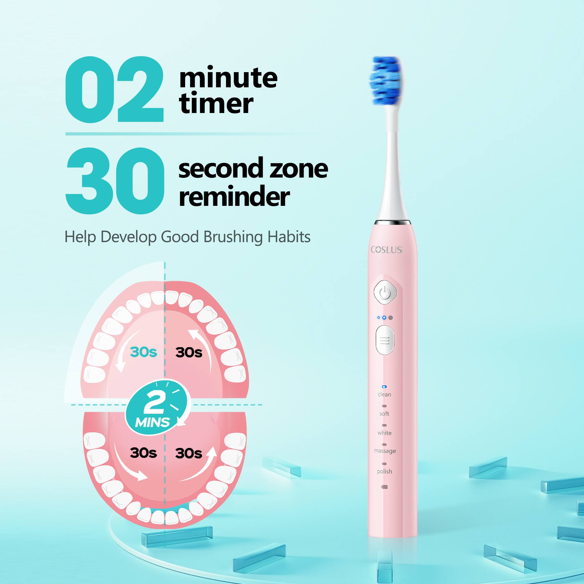 02 minute timer  
30 second zone reminder  
Help Develop Good Brushing Habits  
COSLUS  
30s 30s X 2 MINS  
clean sort white  
30s 30s  
massage polish