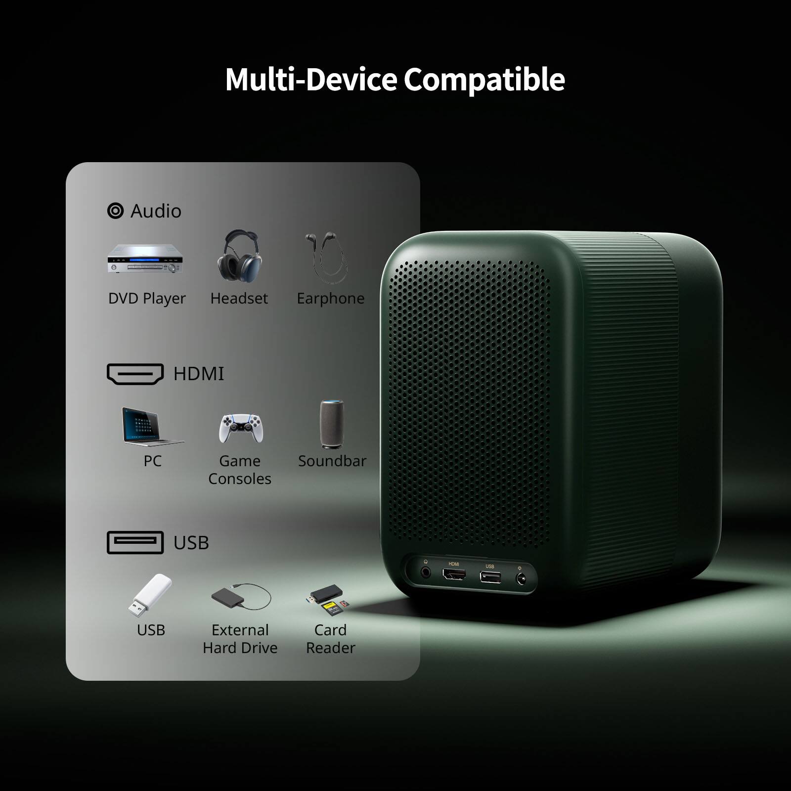 Multi-Device Compatible

Audio
- DVD Player
- Headset
- Earphone

HDMI
- PC
- Game Consoles
- Soundbar

USB
- USB
- External Hard Drive
- Card Reader