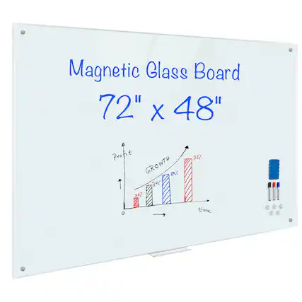 Magnetic Glass Board
72" x 48"
Profit GROWTH
Yes 3% 20% 75%
time
