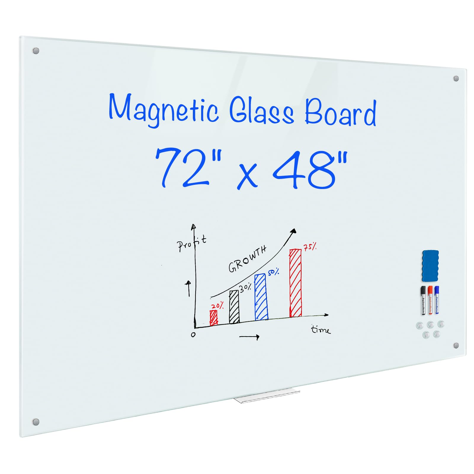 Magnetic Glass Board  
72" x 48"  

Profit GROWTH  
Yes 3% 20% 75%  

time