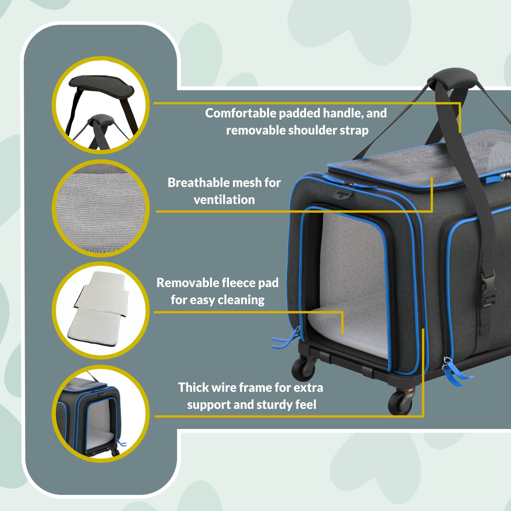 Comfortable padded handle, and removable shoulder strap  
Breathable mesh for ventilation  
Removable fleece pad for easy cleaning  
Thick wire frame for extra support and sturdy feel