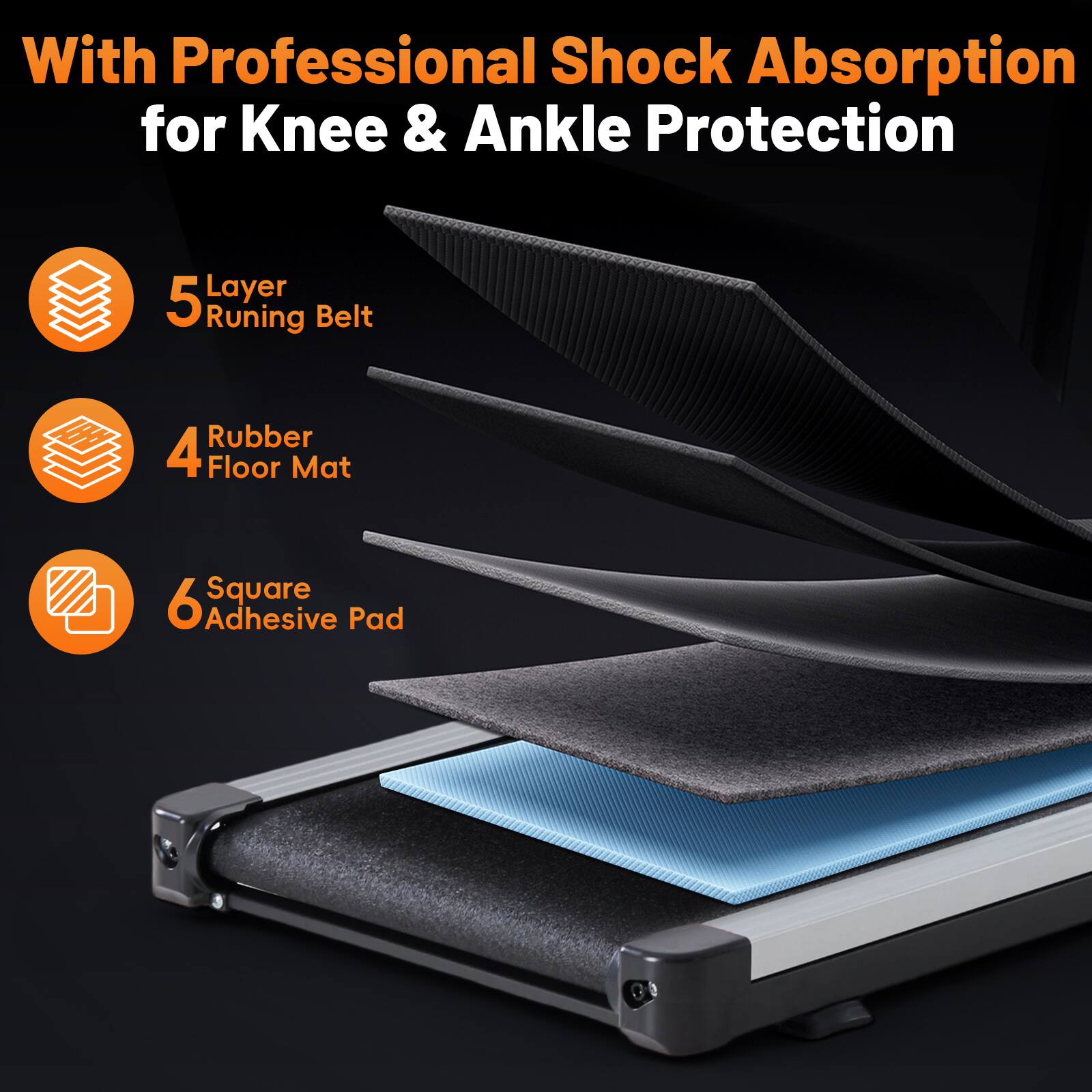 With Professional Shock Absorption for Knee & Ankle Protection

- 5 Layer Running Belt
- 4 Rubber Floor Mat
- 6 Square Adhesive Pad