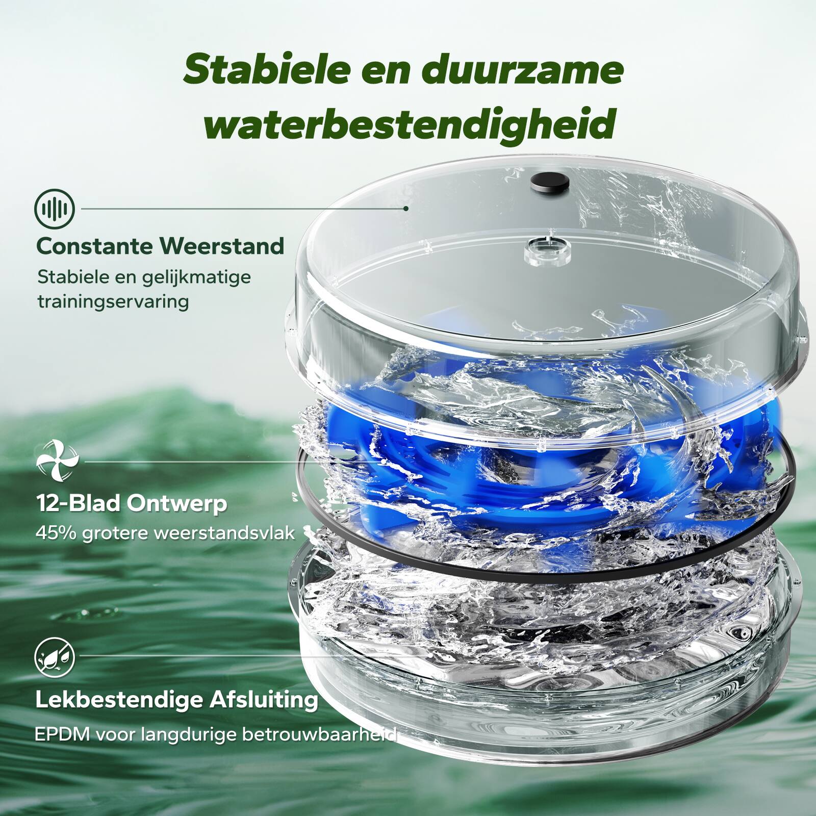 Stabiele en duurzame waterbestendigheid  
Constante Weerstand  
Stabiele en gelijkmatige trainingservaring  
12-Blad Ontwerp  
45% grotere weerstandsvlak  
Lekbestendige Afsluiting EPDM voor langdurige betrouwbaarheid