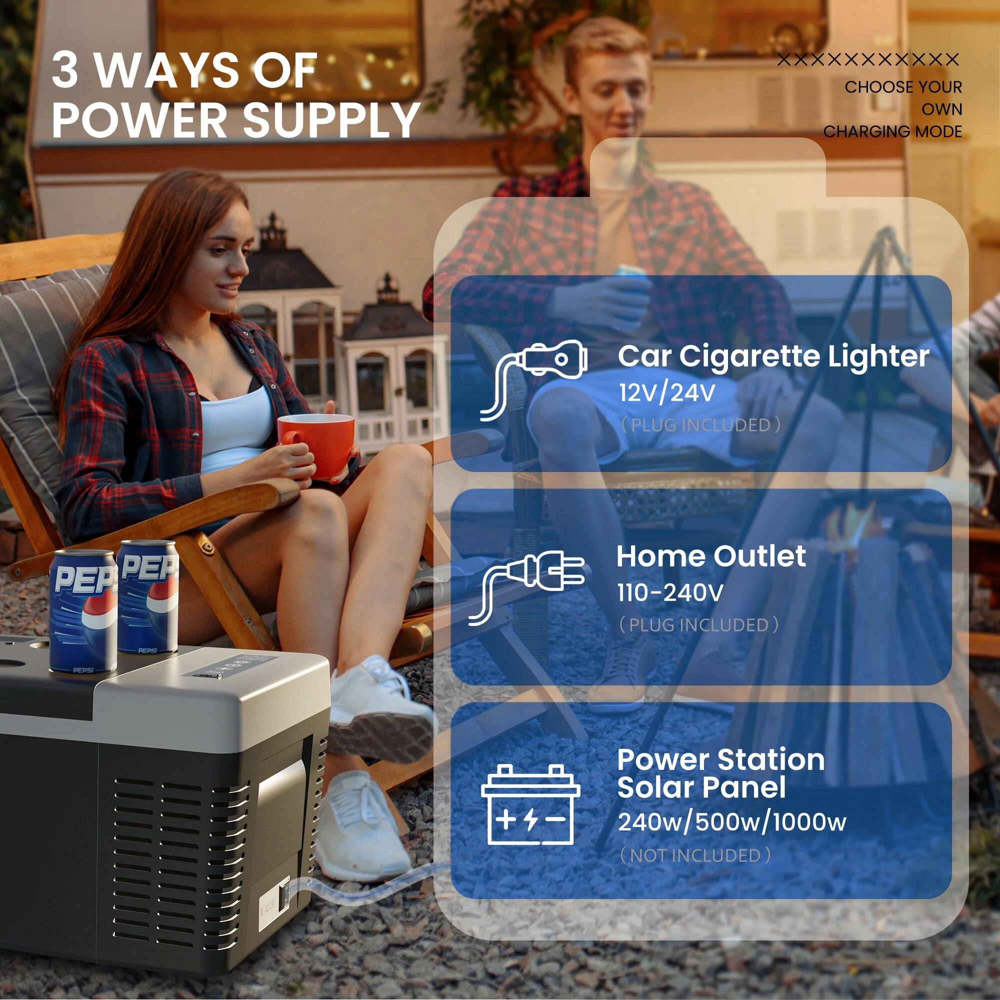3 WAYS OF POWER SUPPLY
XXXXXXXXXX
CHOOSE YOUR CHARGING MODE
Car Cigarette Lighter 12v/24V (PLUG INCLUDED)
Home Outlet 110-240V (PLUG INCLUDED)
Power Station Solar Panel + +4 240w/500w/1000w (NOT INCLUDED)