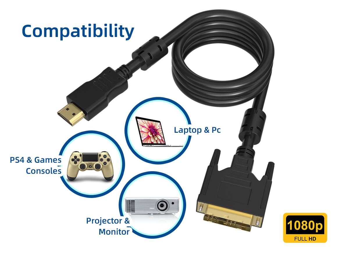 Compatibility: Laptop & PC, PS4 & Games Consoles, Projector & Monitor  
1080p FULL HD