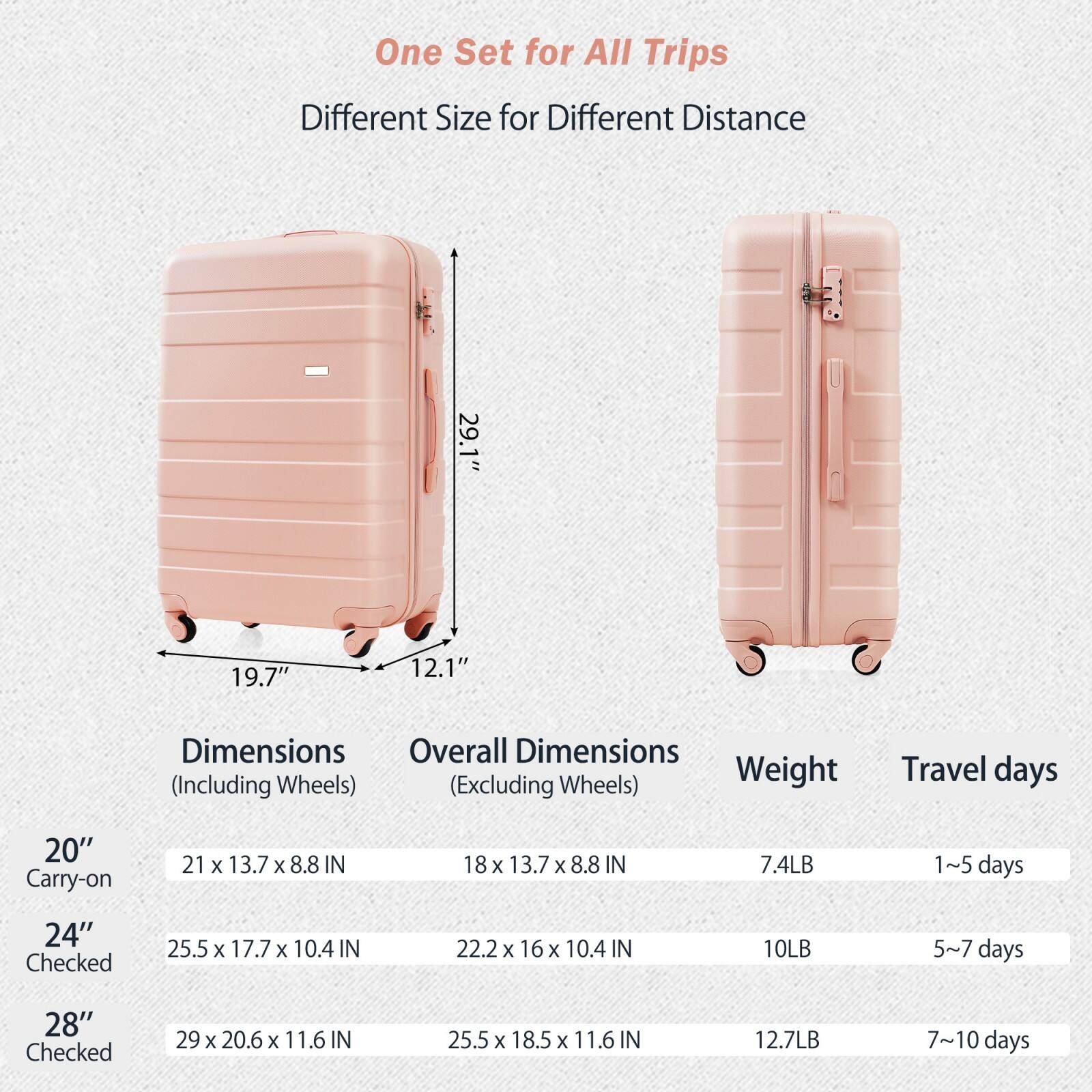 One Set for All Trips  
Different Size for Different Distance  

Dimensions (Including Wheels) | Overall Dimensions (Excluding Wheels) | Weight | Travel days  
--- | --- | --- | ---  
20" Carry-on | 21 x 13.7 x 8.8 IN | 18 x 13.7 x 8.8 IN | 7.4LB | 1~5 days  
24" Checked | 25.5 x 17.7 x 10.4 IN | 22.2 x 16 x 10.4 IN | 10LB | 5~7 days  
28" Checked | 29 x 20.6 x 11.6 IN | 25.5 x 18.5 x 11.6 IN | 12.7LB | 7~10 days  

29.1"  
19.7"  
12.1"