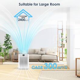 MOSZAR LLC - HEPA Air Purifier for Large Rooms – H13 Filter, PM2.5 Sensor, Aromatherapy