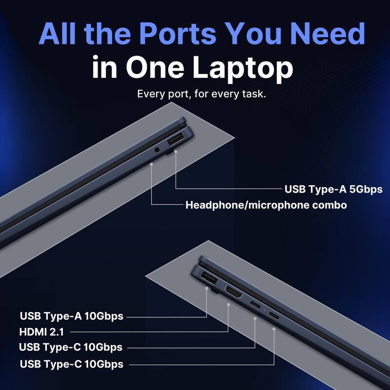 All the Ports You Need in One Laptop  
Every port, for every task.  

USB Type-A 5Gbps  
Headphone/microphone combo  

USB Type-A 10Gbps  
HDMI 2.1  
USB Type-C 10Gbps  
USB Type-C 10Gbps
