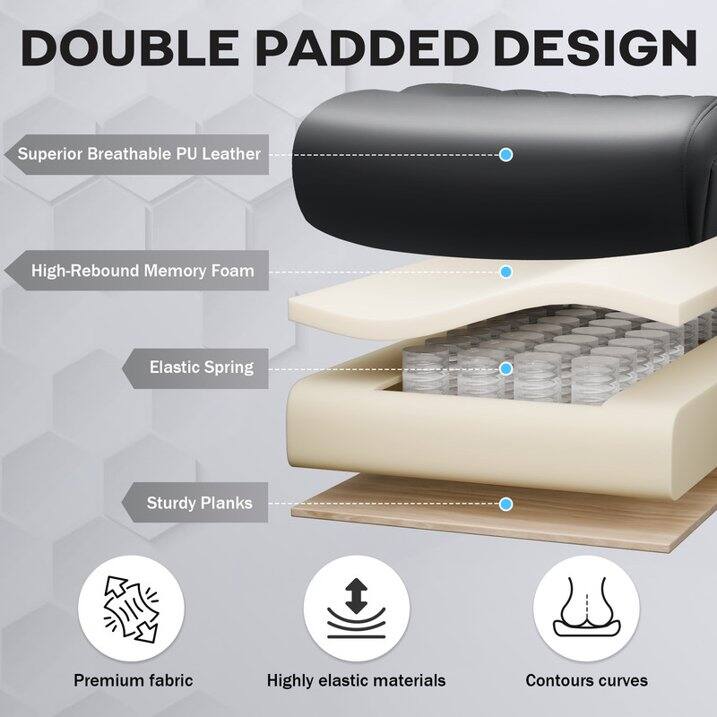 DOUBLE PADDED DESIGN

- Superior Breathable PU Leather
- High-Rebound Memory Foam
- Elastic Spring
- Sturdy Planks
- Premium fabric
- Highly elastic materials
- Contours curves