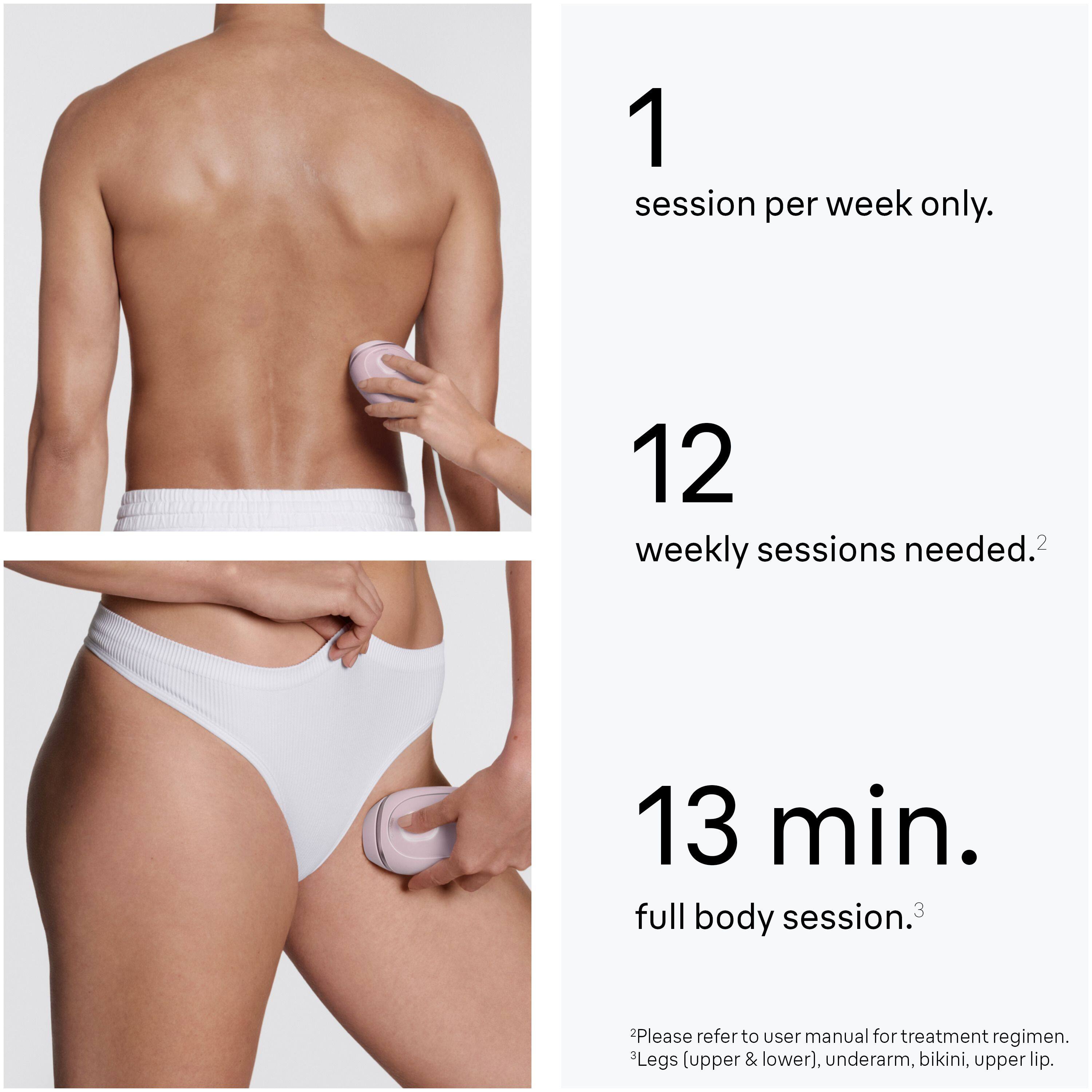 1. 1 session per week only.

2. 12 weekly sessions needed.²

3. 13 min. full body session.³

Please refer to user manual for treatment regimen.  
Legs (upper & lower), underarm, bikini, upper lip.