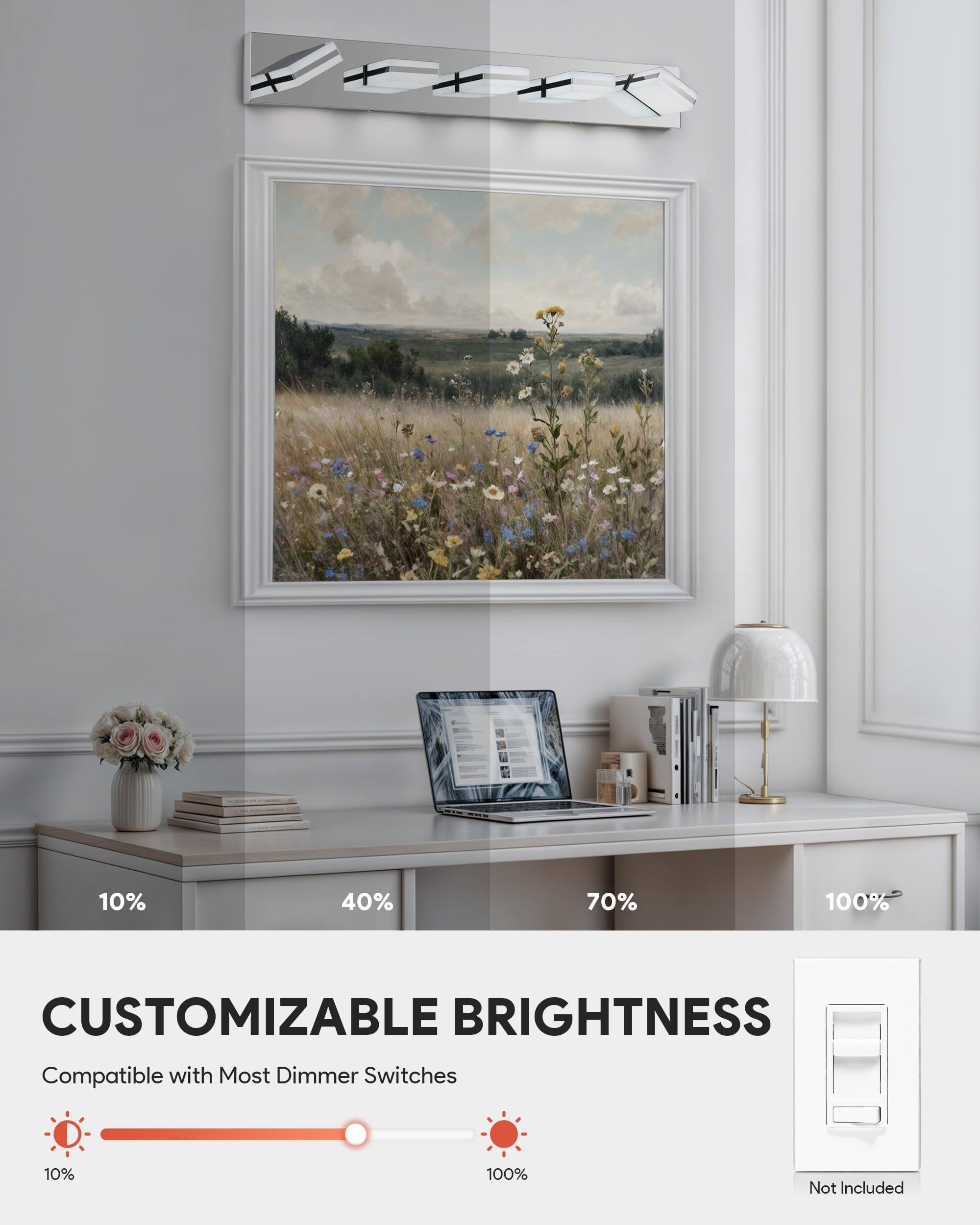 CUSTOMIZABLE BRIGHTNESS  
Compatible with Most Dimmer Switches  

10% 40% 70% 100%  

Not Included
