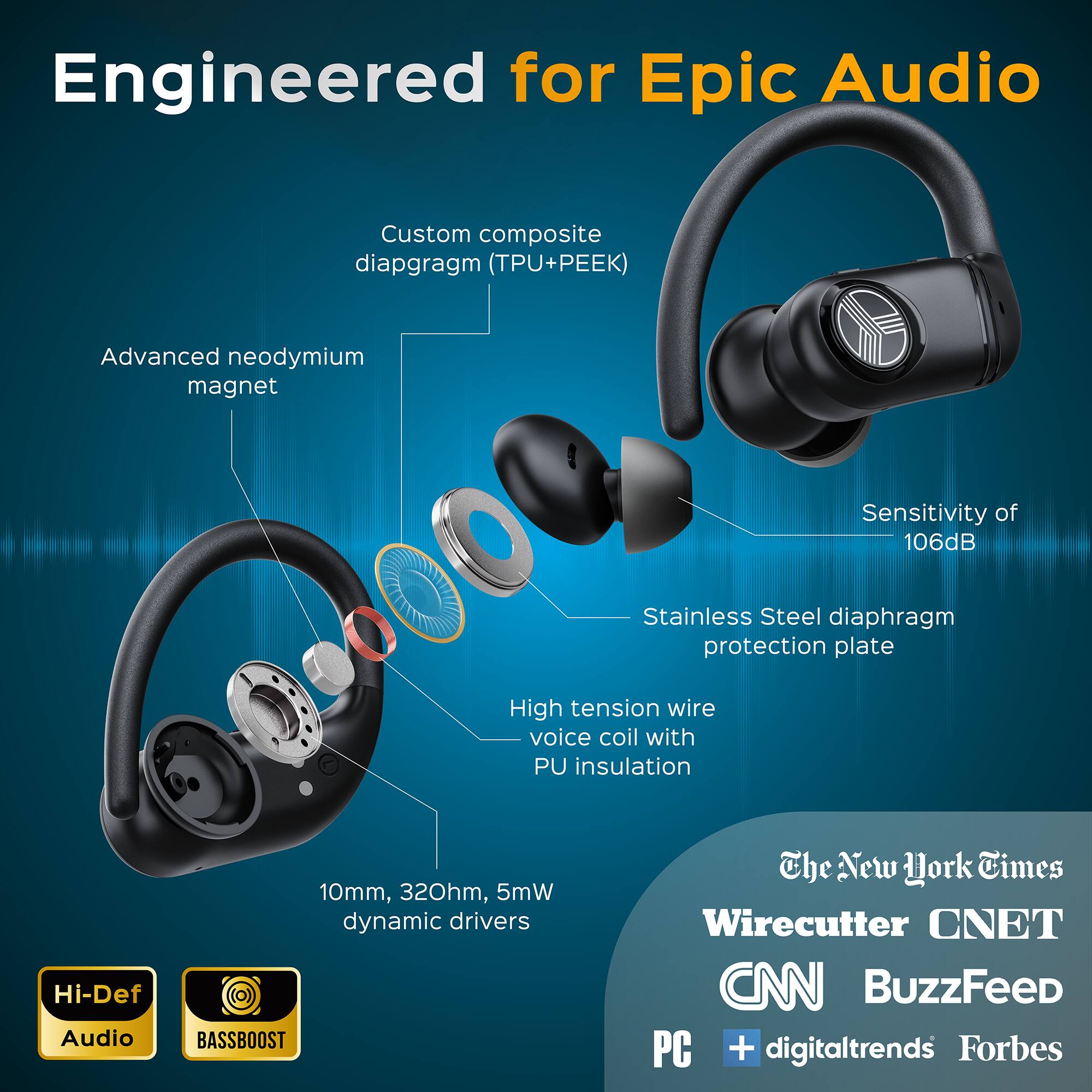 Engineered for Epic Audio

- Custom composite diaphragm (TPU+PEEK)
- Advanced neodymium magnet
- Sensitivity of 106dB
- Stainless Steel diaphragm protection plate
- High tension wire voice coil with PU insulation
- Hi-Def Audio
- 10mm, 32Ω, 5mW dynamic drivers
- BASSBOOST

The New York Times
Wirecutter
CNET
CNN
BuzzFeed
PC + digitaltrends
Forbes