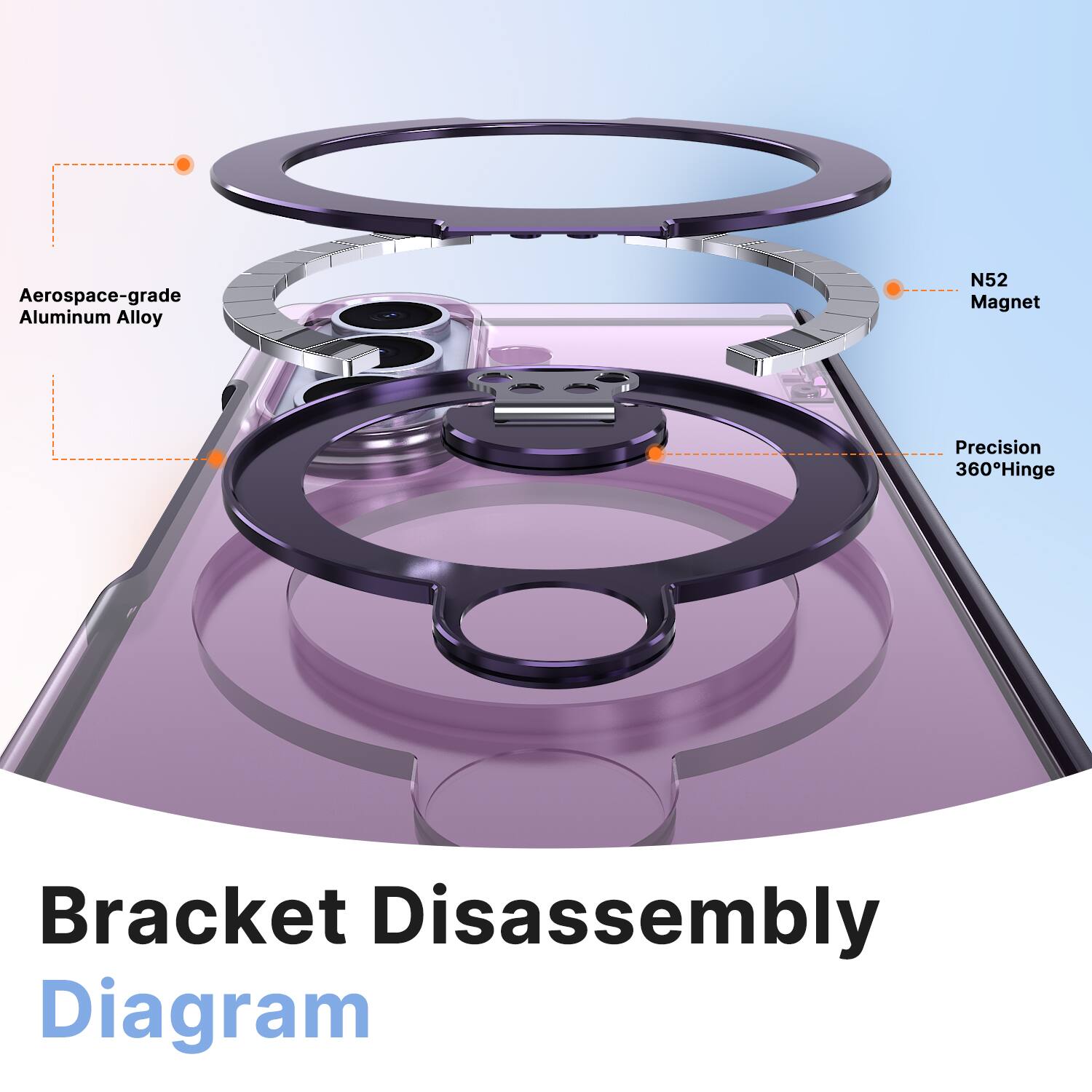 Aerospace-grade Aluminum Alloy  
N52 Magnet  
Precision 360° Hinge  
Bracket Disassembly Diagram