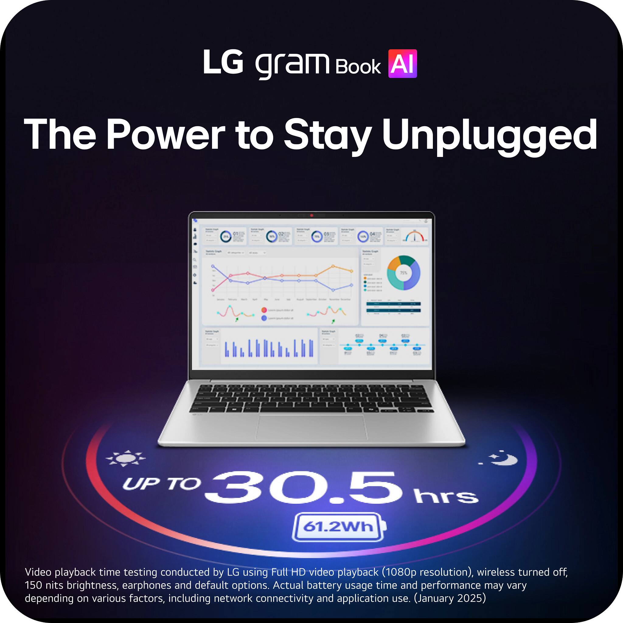 LG gram Book AI  
The Power to Stay Unplugged  

UP TO 30.5 hrs  
61.2Wh  

Video playback time testing conducted by LG using Full HD video playback (1080p resolution), wireless turned off, 150 nits brightness, earphones and default options. Actual battery usage time and performance may vary depending on various factors, including network connectivity and application use. (January 2025)