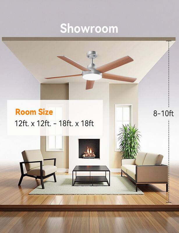 Showroom Room Size 12ft. X 12ft. - 18ft. X 18ft 8-10ft