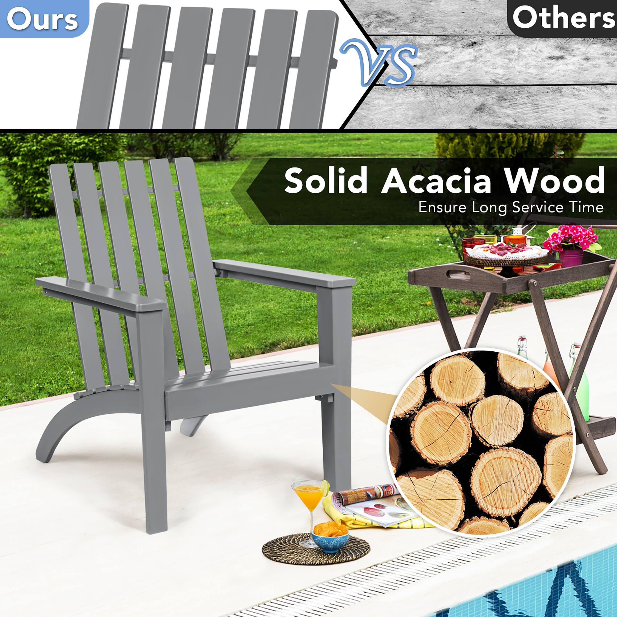Ours vs Others

Solid Acacia Wood
Ensure Long Service Time