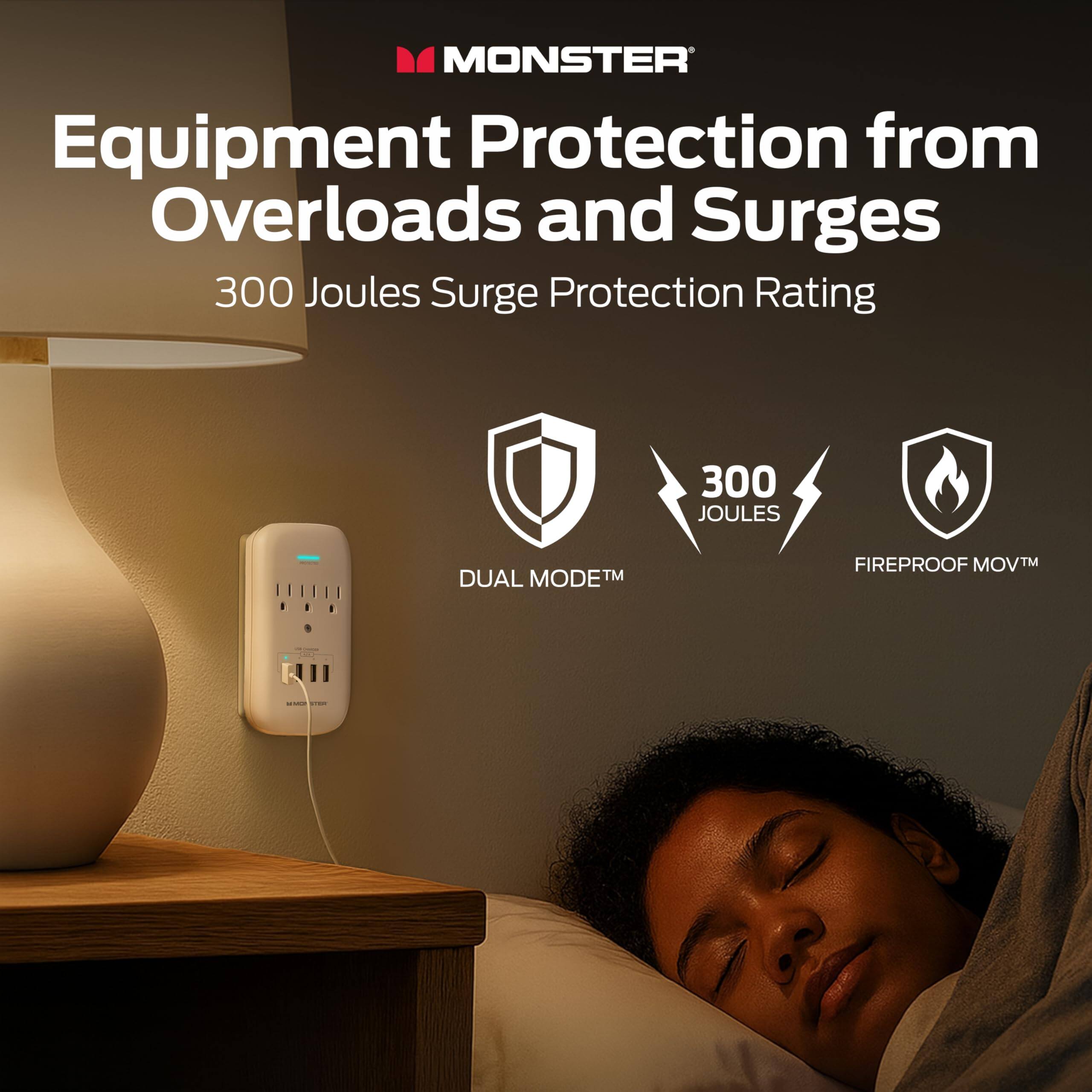 MONSTER  
Equipment Protection from Overloads and Surges  
300 Joules Surge Protection Rating  
DUAL MODE™  
300 JOULES  
FIREPROOF MOV™