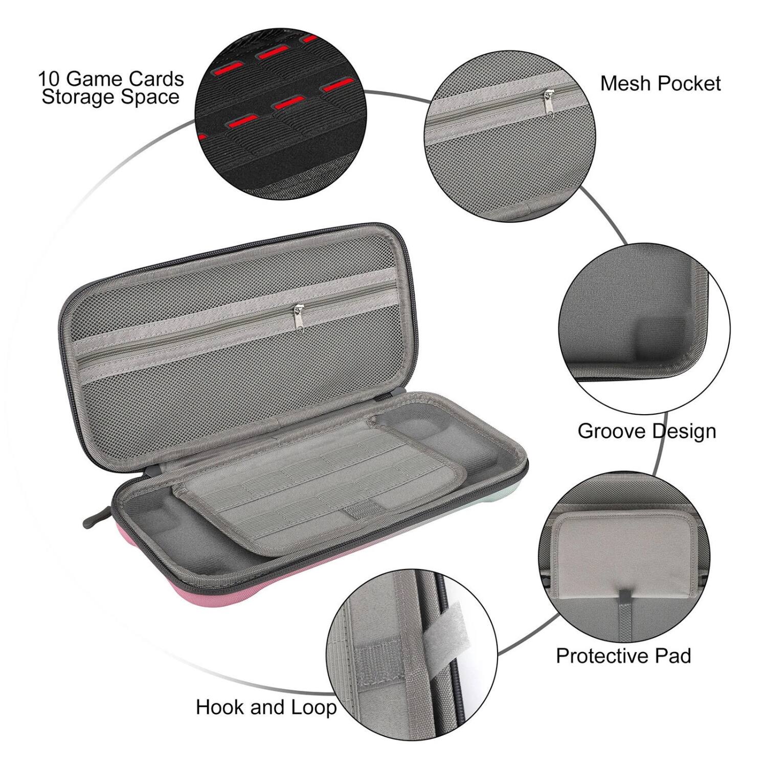 10 Game Cards Storage Space  
Mesh Pocket  
Groove Design  
Protective Pad  
Hook and Loop