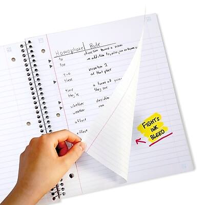 Sure, here is the corrected and grouped text from the image:

**Homophones Rule:**
- **to** - used to indicate direction or motion
- **too** - used to indicate excess or additional
- **two** - the number 2
- **there** - a place or position
- **their** - belonging to them
- **they're** - they are
- **whether** - used to introduce a question or choice
- **weather** - the state of the atmosphere
- **alright** - correct or satisfactory
- **all right** - used to indicate agreement or confirmation

**Text on the Sticker:**
- "FIGHTS INK BLEED"