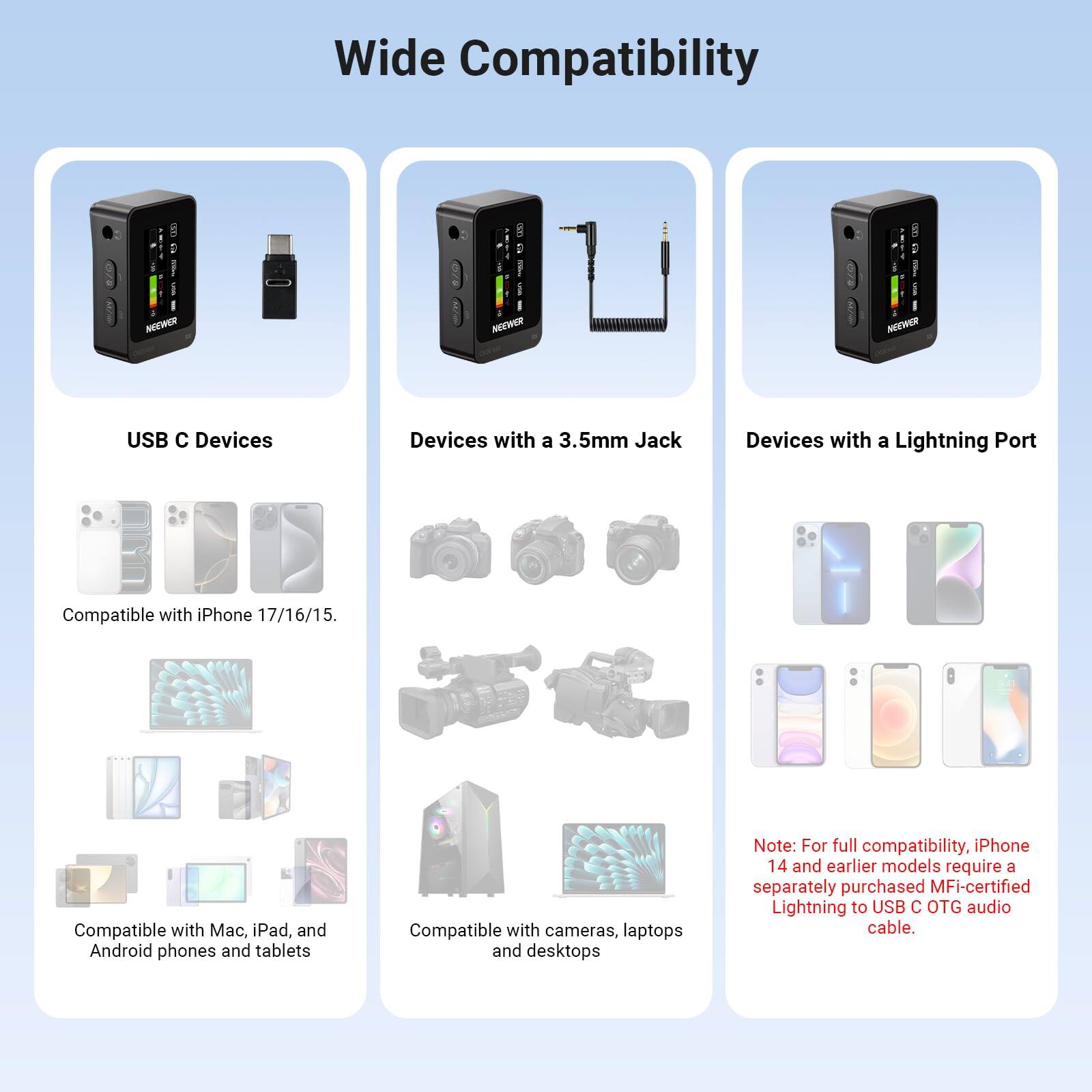 Wide Compatibility

- USB C Devices
- Devices with a 3.5mm Jack
- Devices with a Lightning Port

Compatible with iPhone 17/16/15.
Compatible with Mac, iPad, and Android phones and tablets
Compatible with cameras, laptops and desktops

Note: For full compatibility, iPhone 14 and earlier models require a separately purchased MFi-certified Lightning to USB C OTG audio cable.