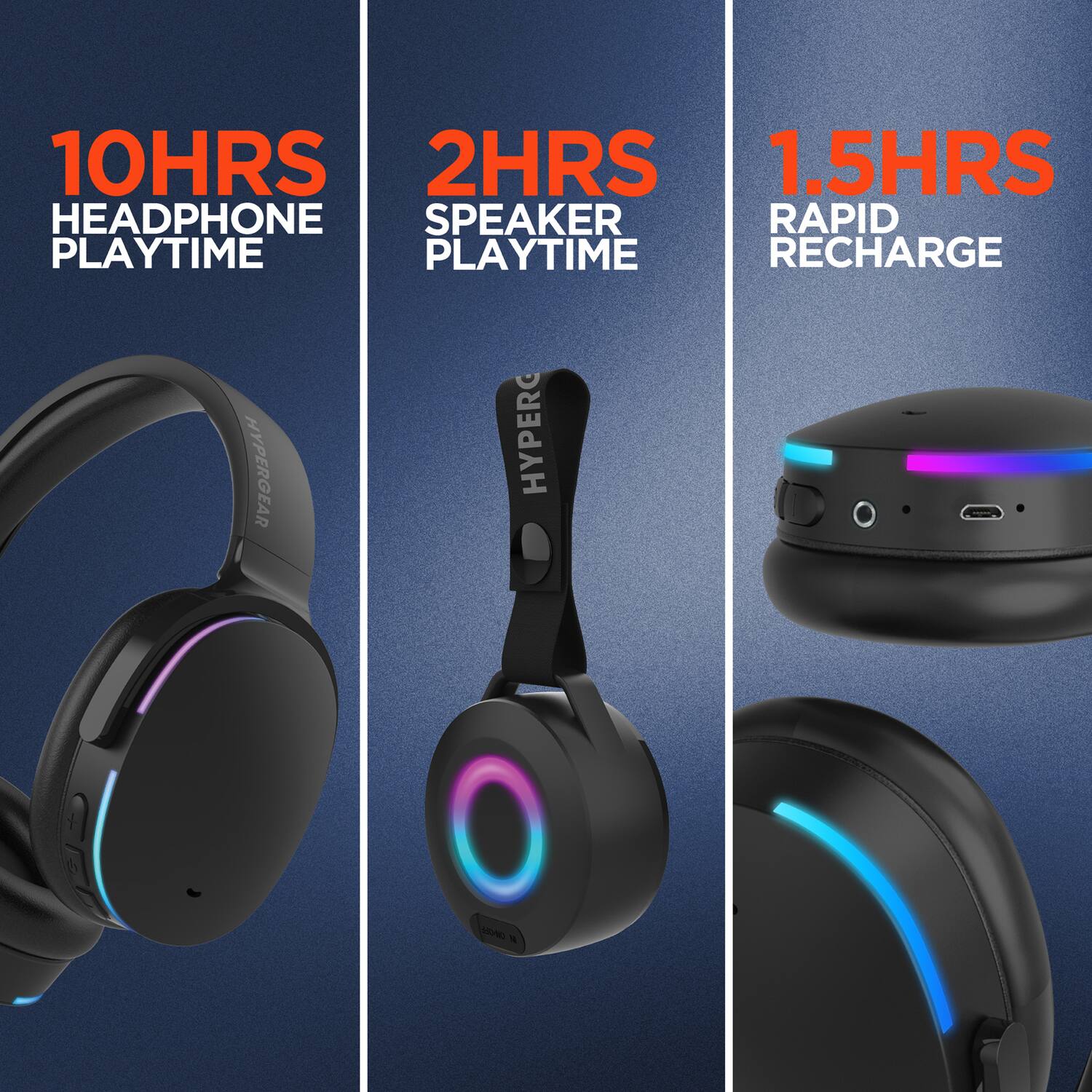 10HRS HEADPHONE PLAYTIME

2HRS SPEAKER PLAYTIME

1.5HRS RAPID RECHARGE