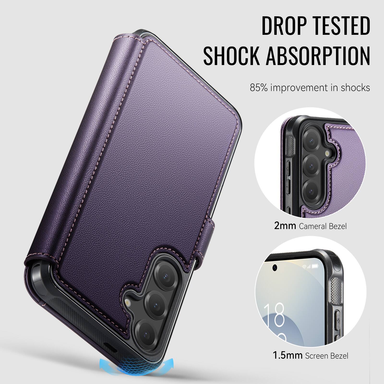 DROP TESTED SHOCK ABSORPTION  
85% improvement in shocks  
2mm Camera Bezel  
1.5mm Screen Bezel
