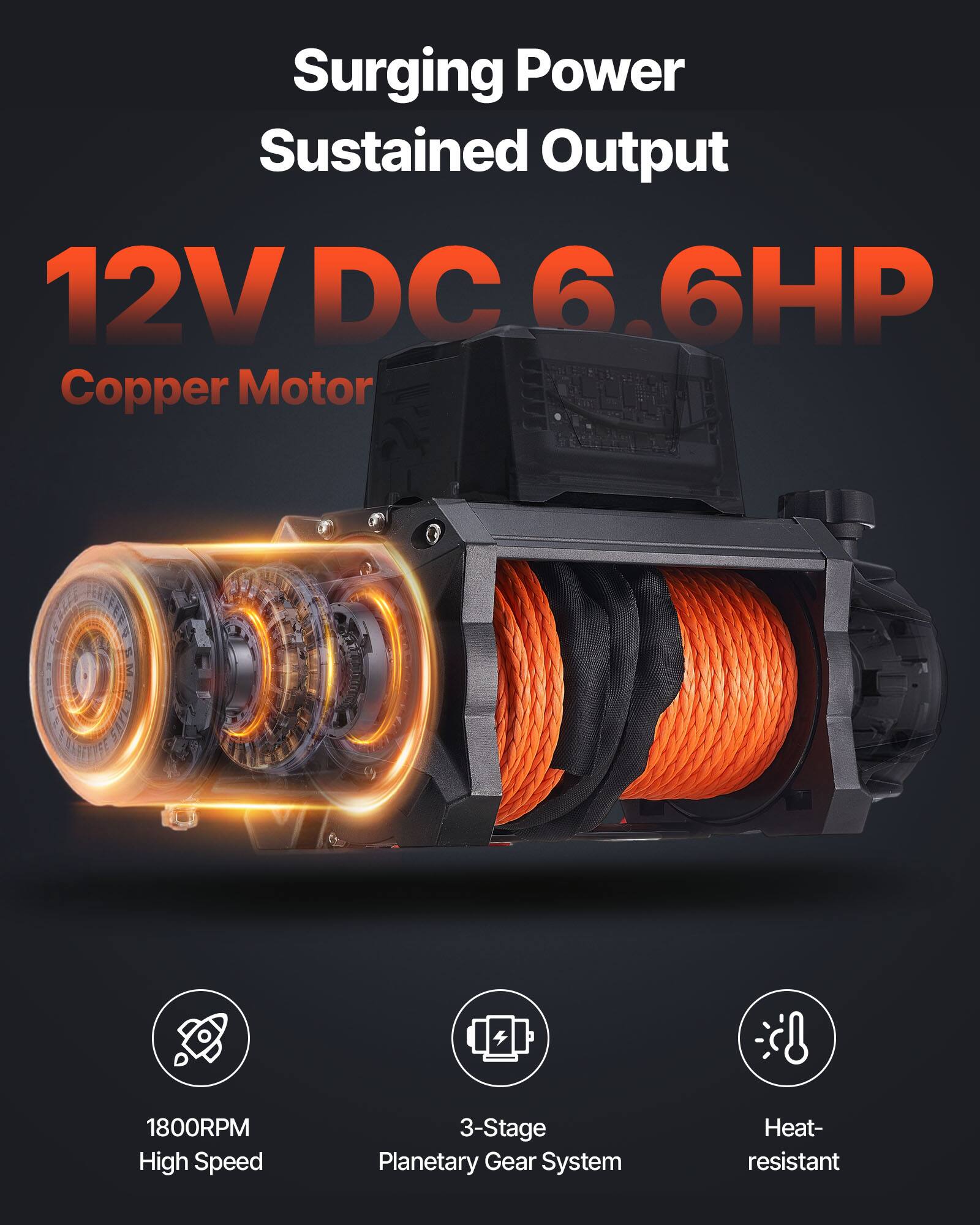 Surging Power  
Sustained Output  
12V DC 6.6HP  
Copper Motor  
1800RPM  
High Speed  
3-Stage Planetary Gear System  
Heat-resistant